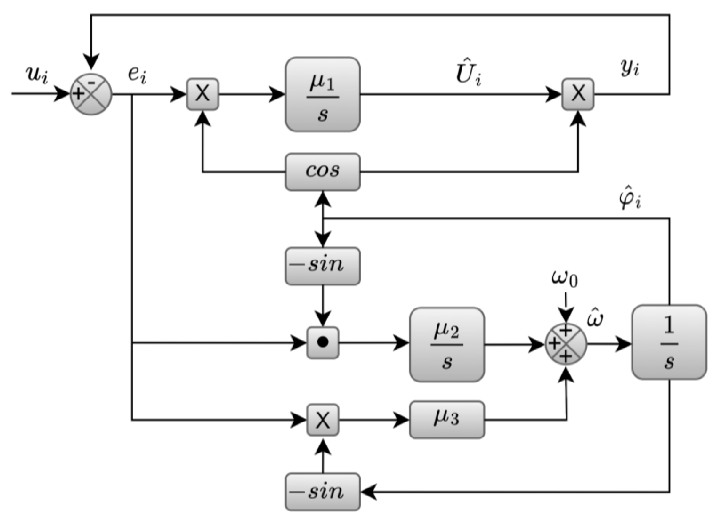 Energies 16 05465 g005