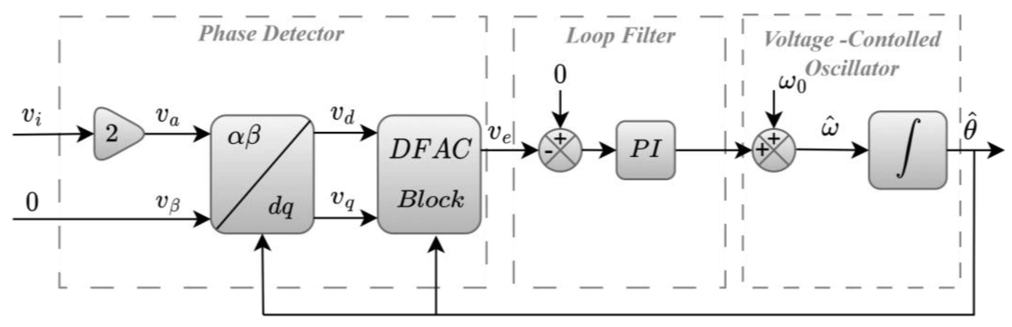 Energies 16 05465 g007