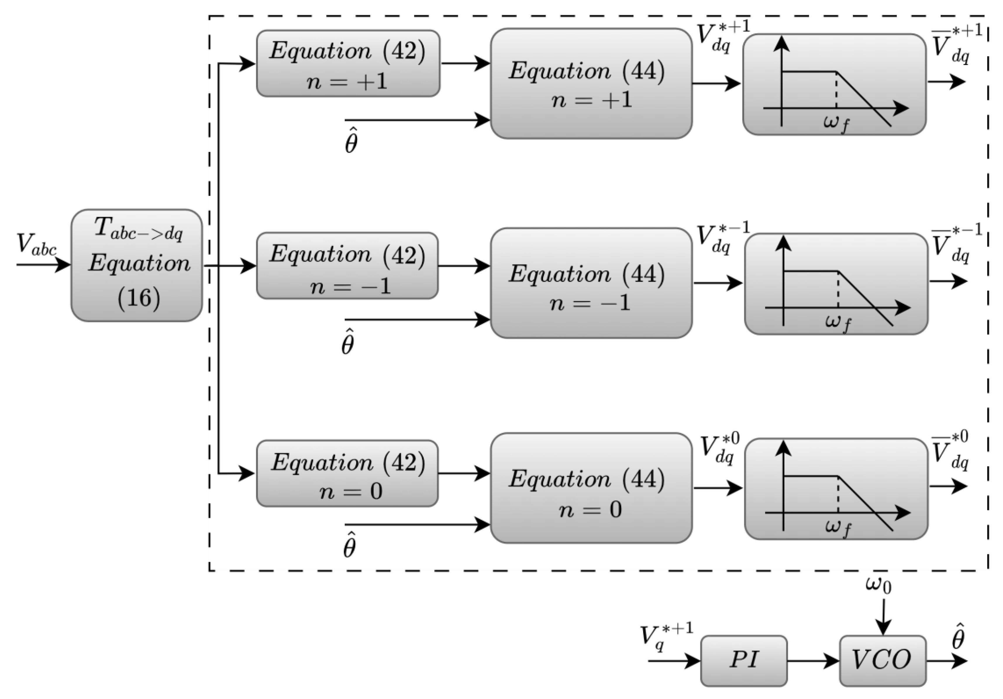 Energies 16 05465 g009