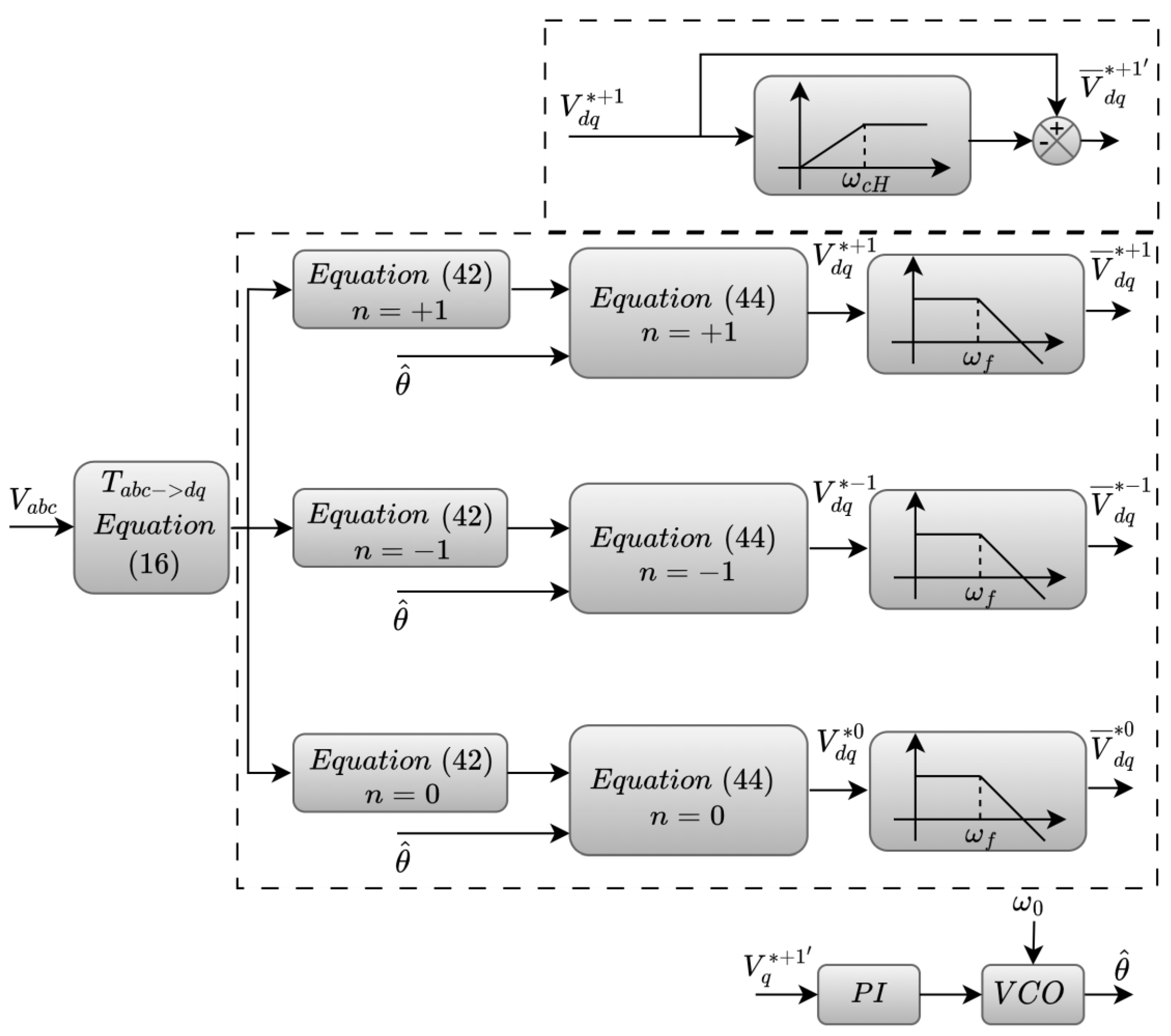 Energies 16 05465 g010