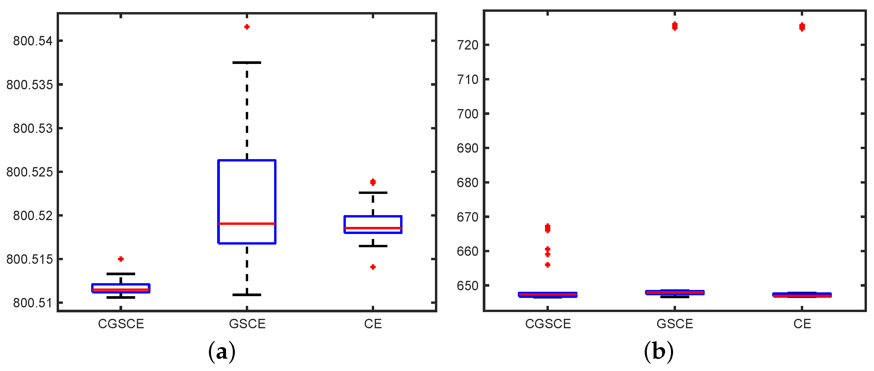 Energies 16 05466 g008