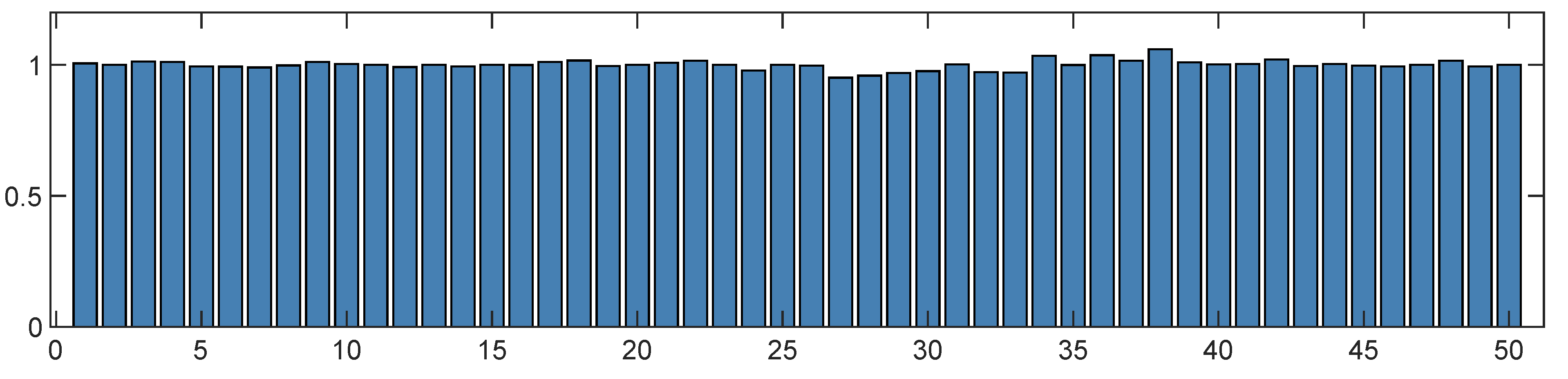 Energies 16 05466 g010