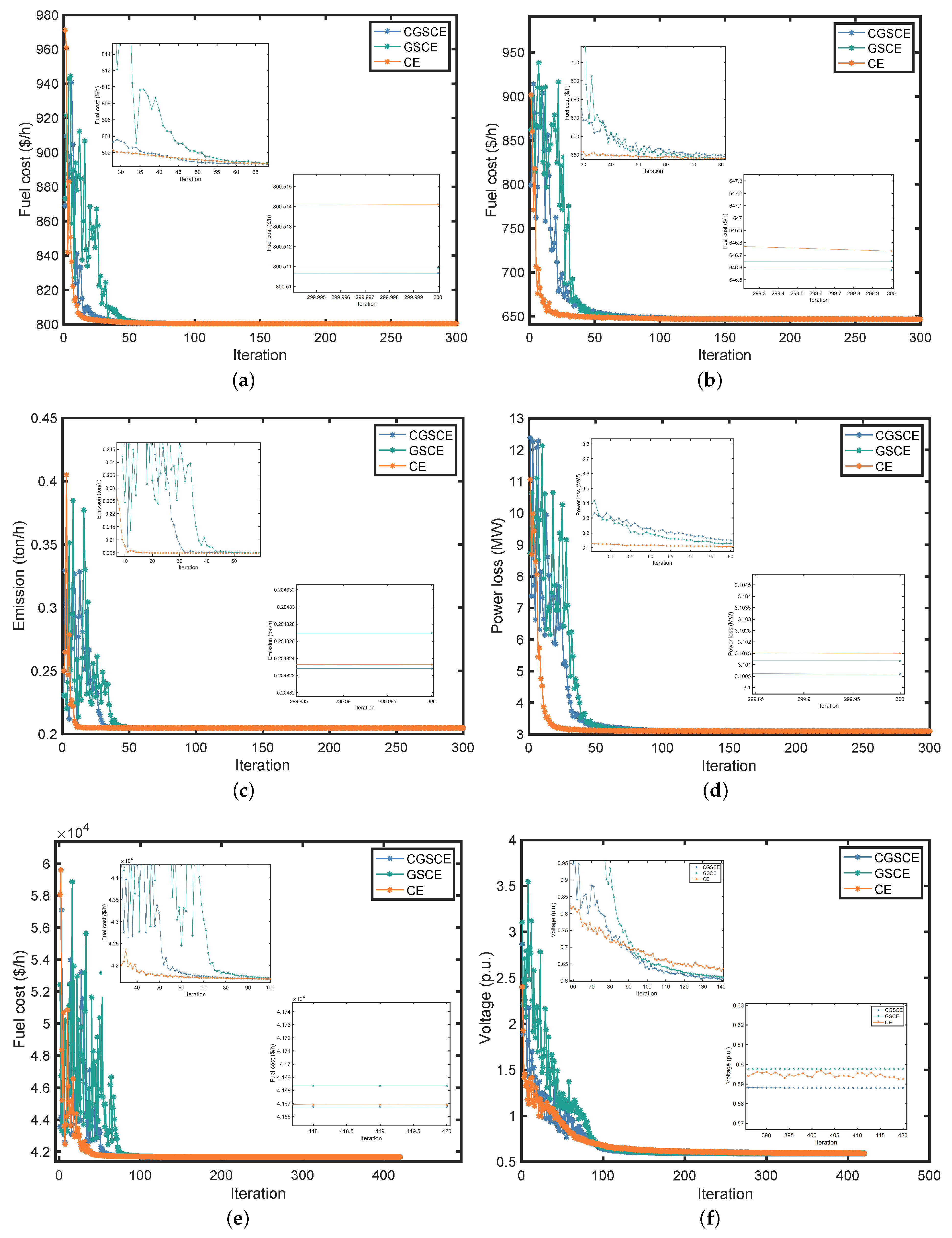 Energies 16 05466 g011