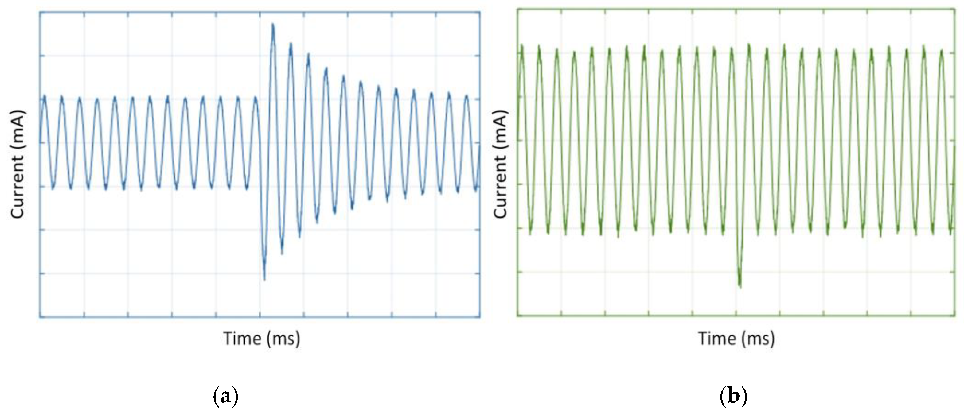 Energies 16 05468 g002 Energies 16 05468 g002