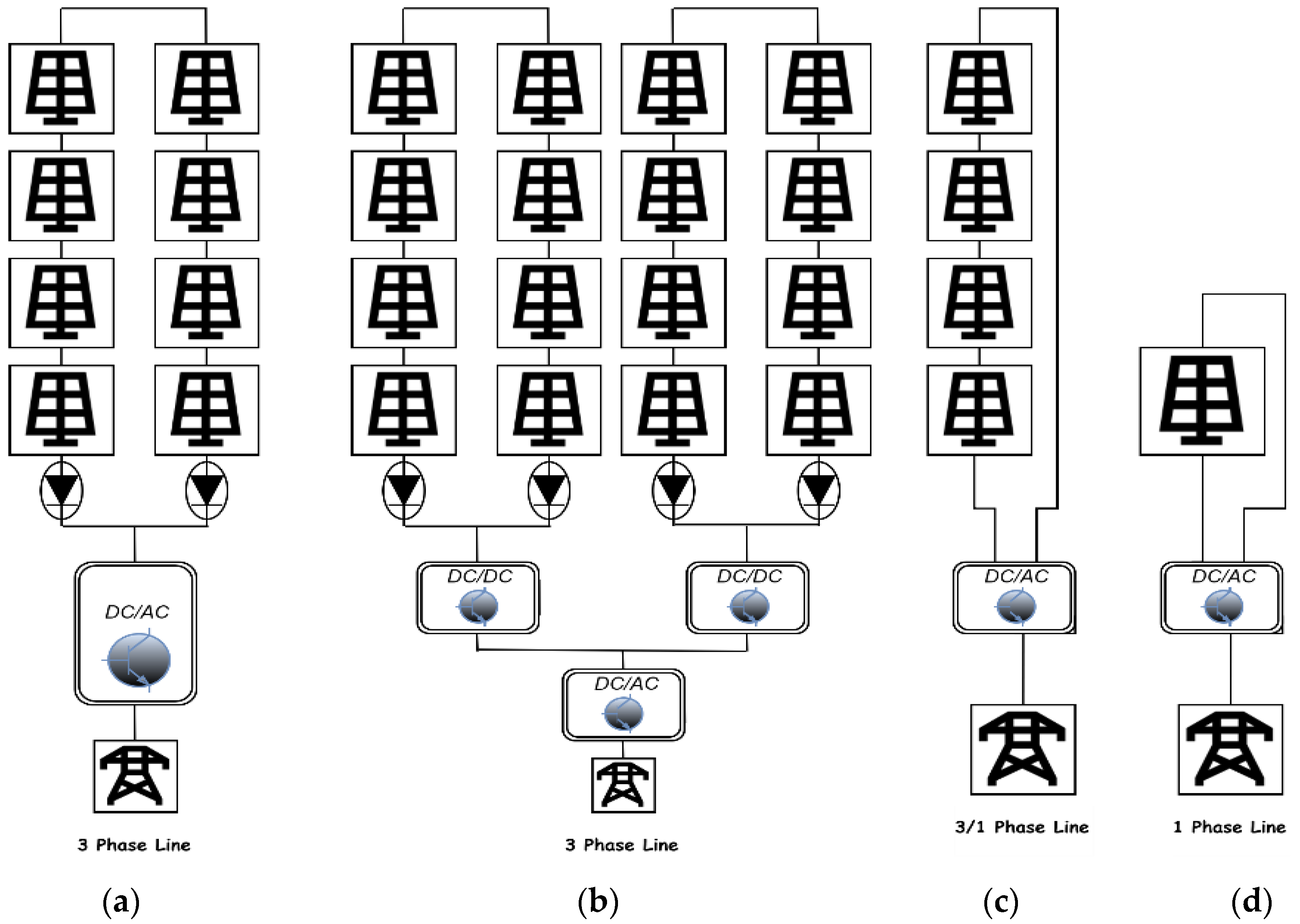 Energies 16 05468 g004 Energies 16 05468 g004