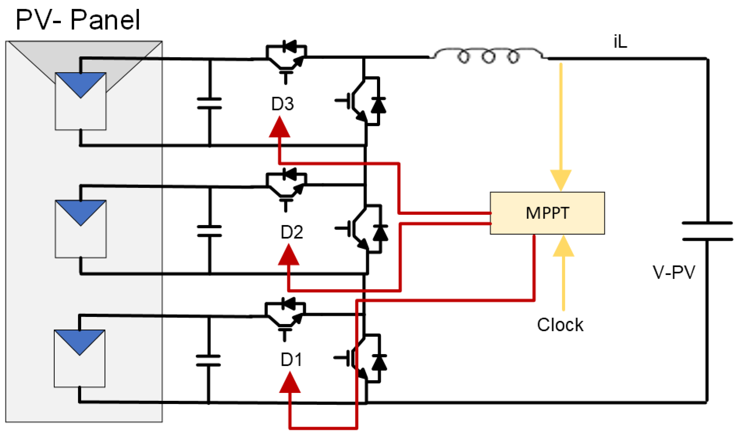 Energies 16 05468 g011 Energies 16 05468 g011