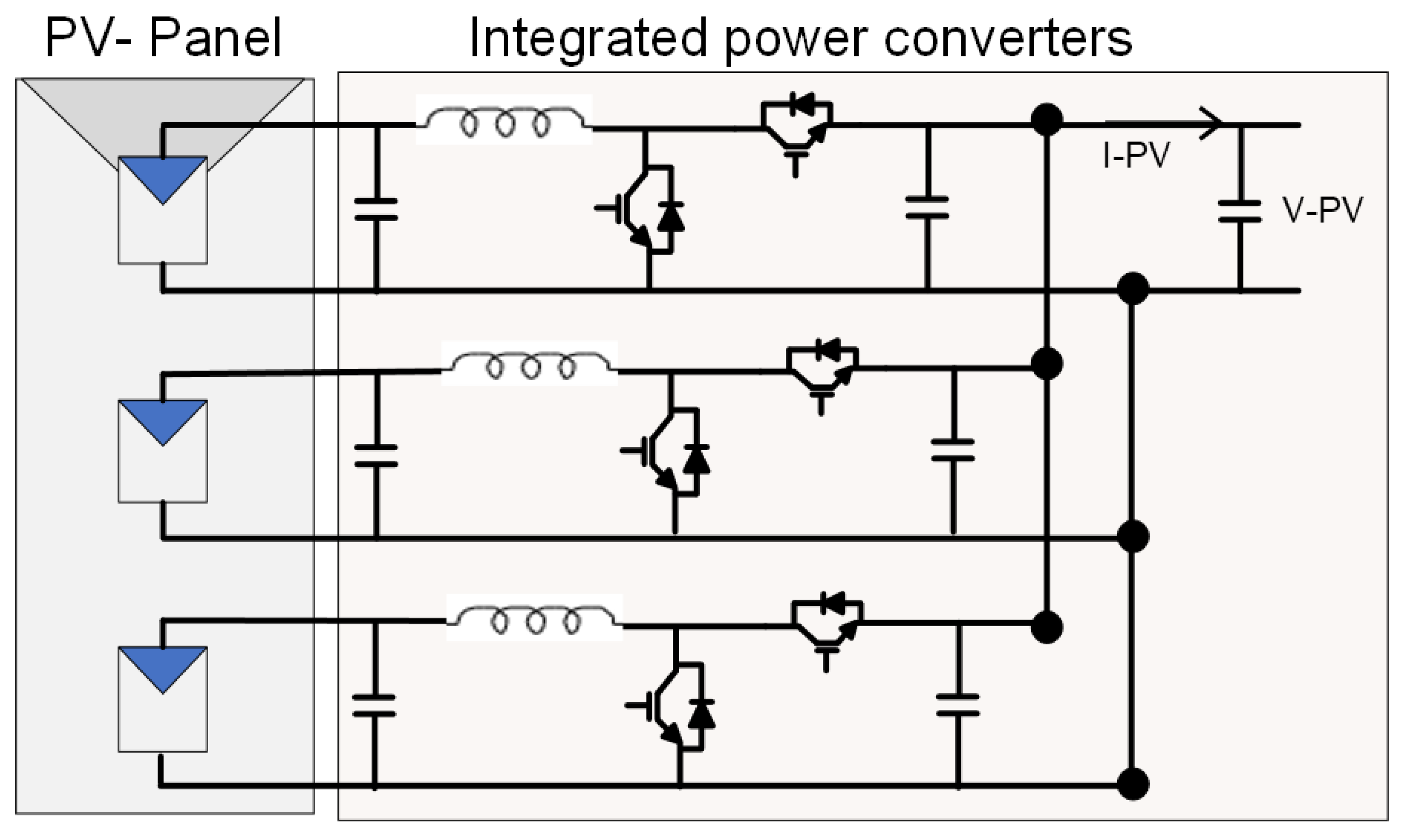 Energies 16 05468 g013 Energies 16 05468 g013