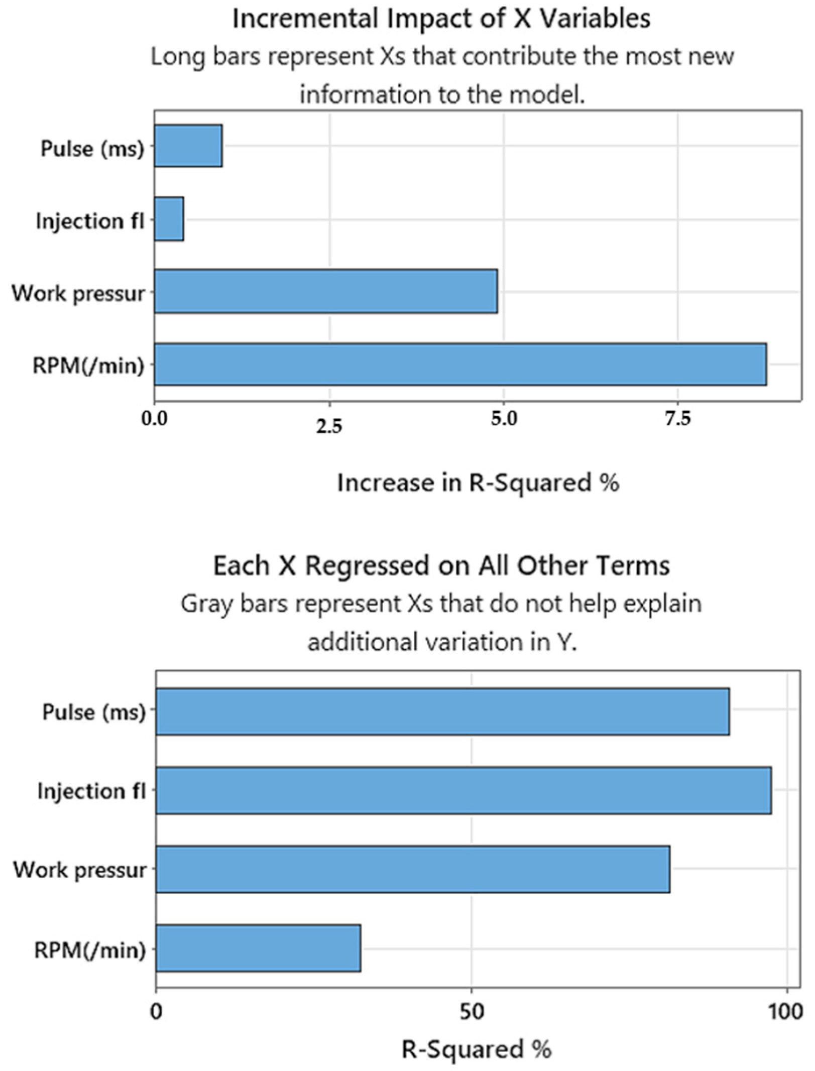 Energies 16 05472 g007