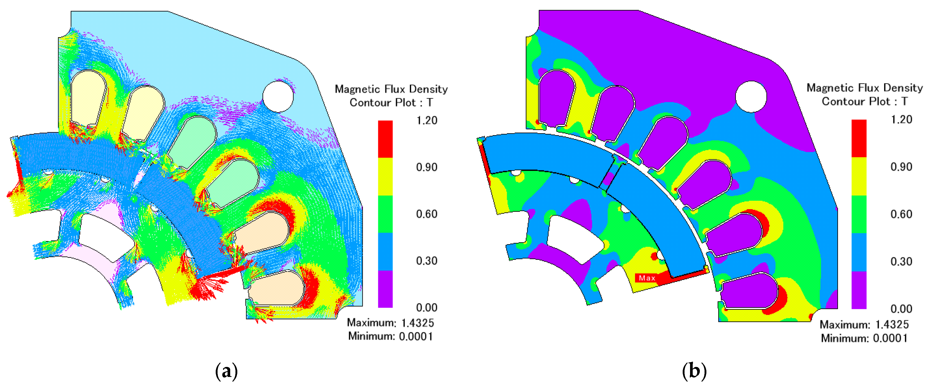 Energies 16 05486 g006