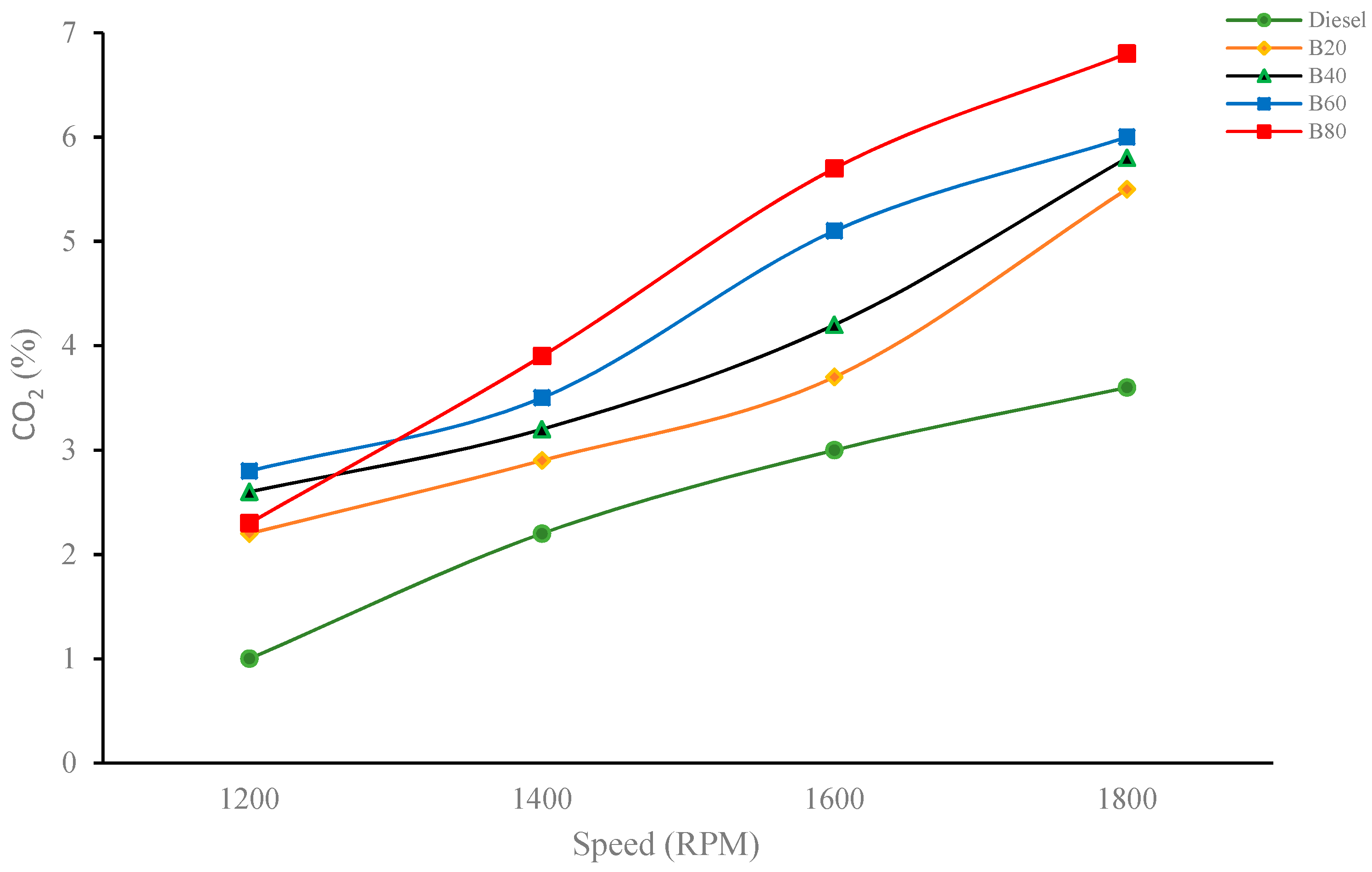 Energies 16 05489 g007 Energies 16 05489 g007