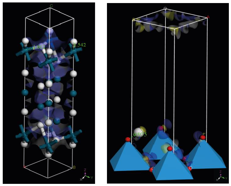 Energies 16 05496 g002 Energies 16 05496 g002