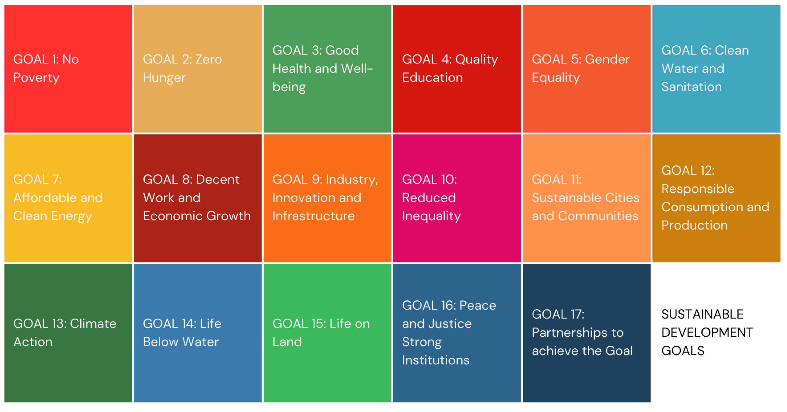 How to stop poverty and inequality: one  - unesdoc - Unesco