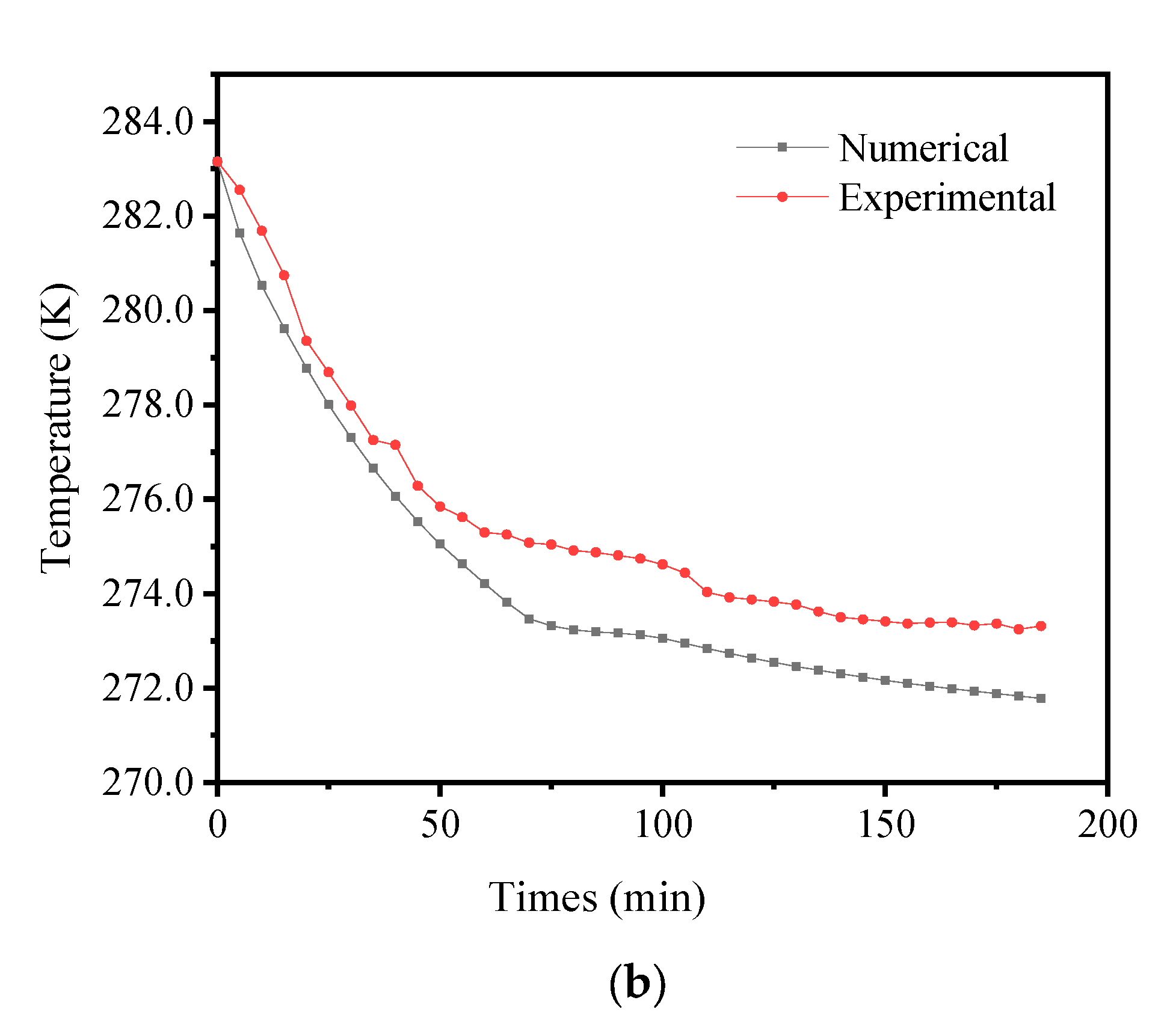 Energies 16 05511 g004b