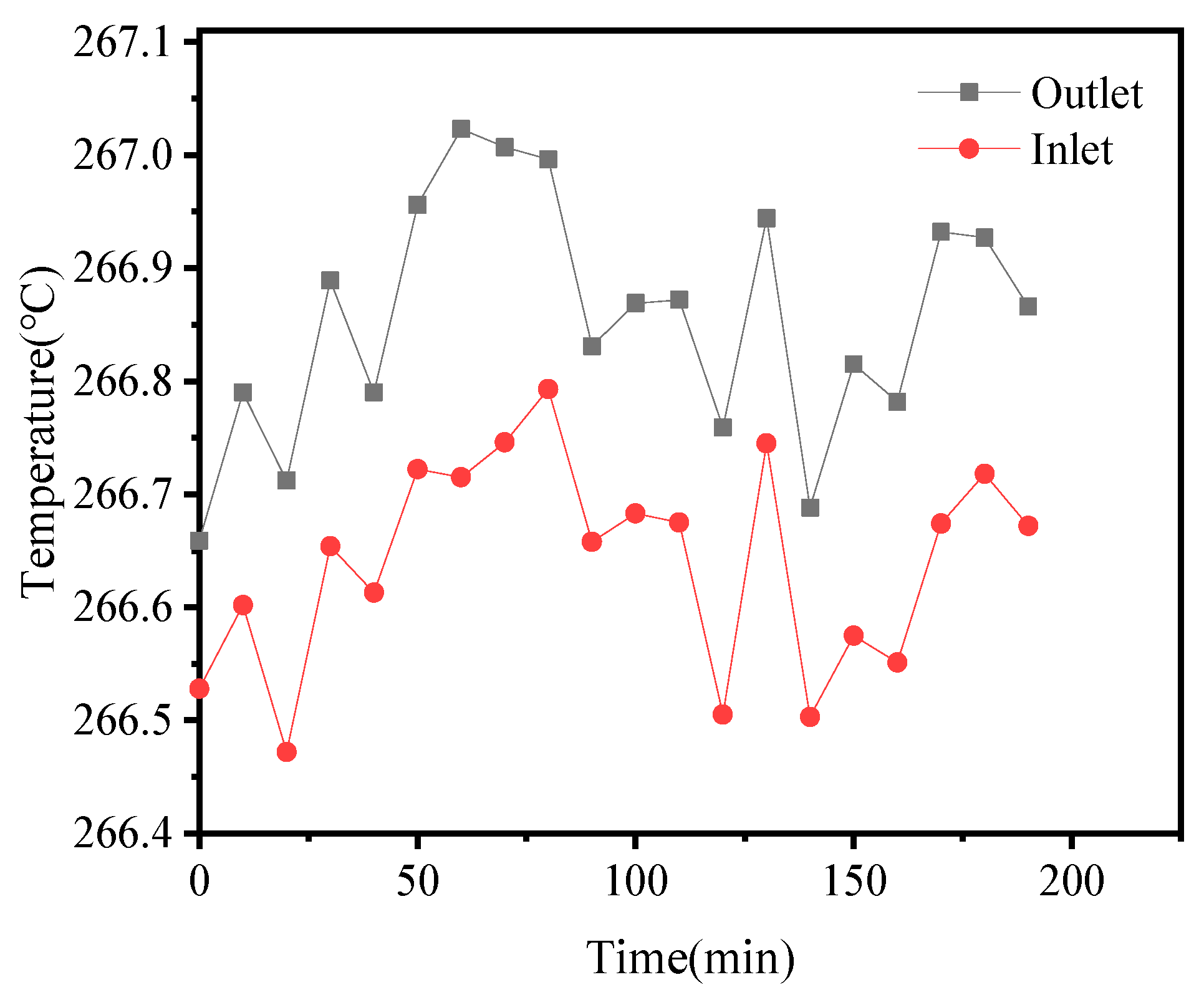 Energies 16 05511 g007
