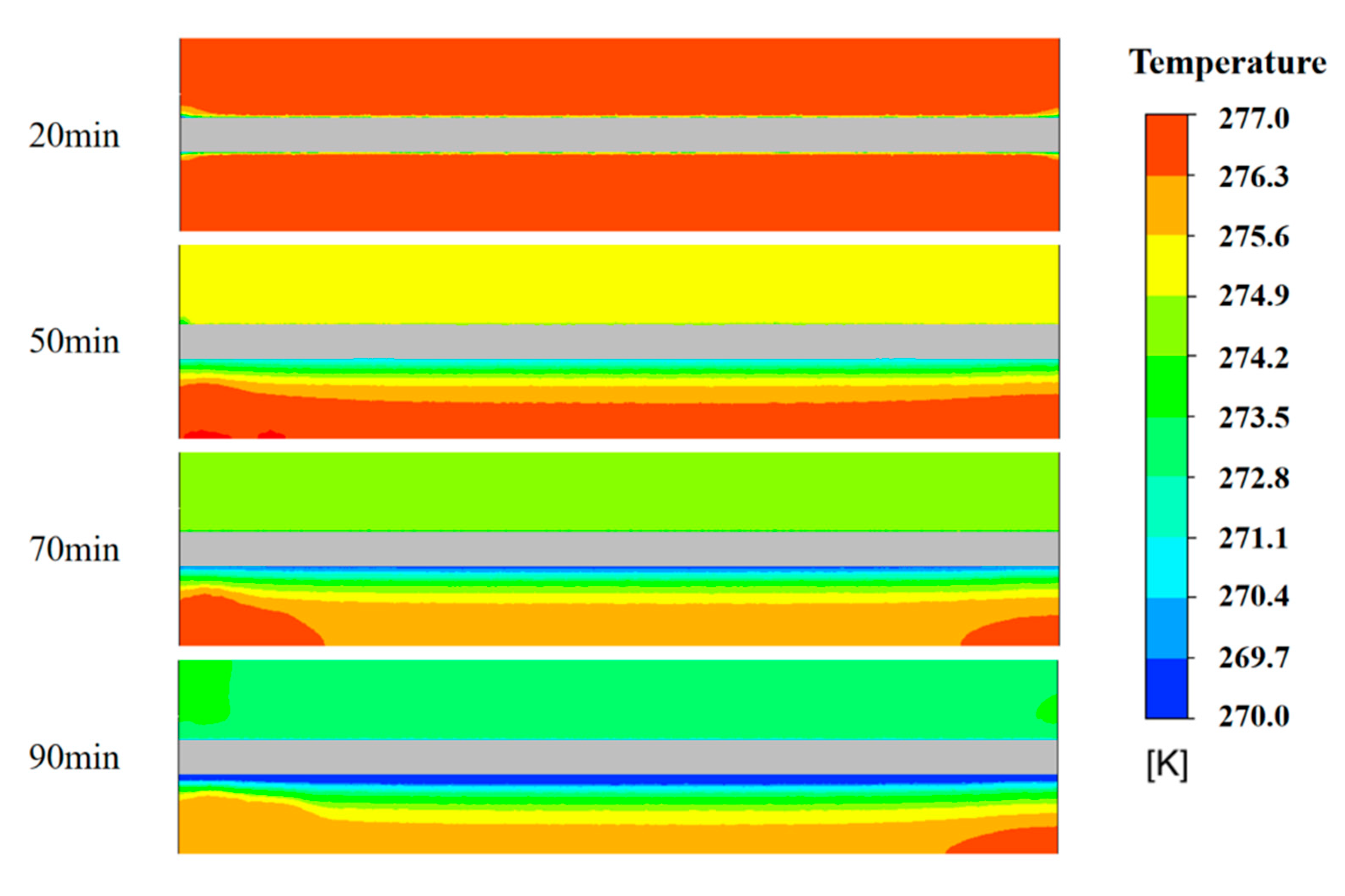 Energies 16 05511 g008