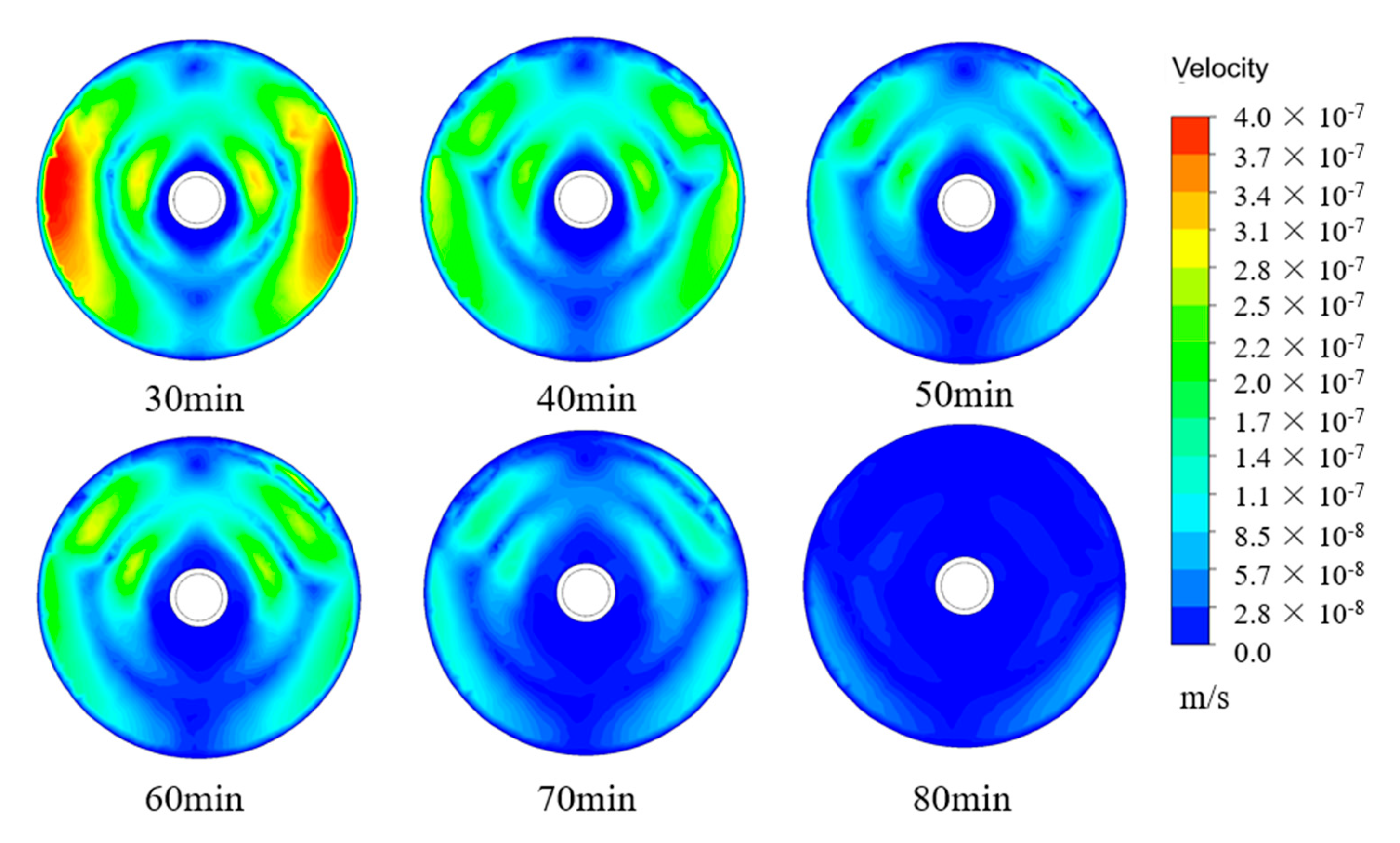 Energies 16 05511 g010