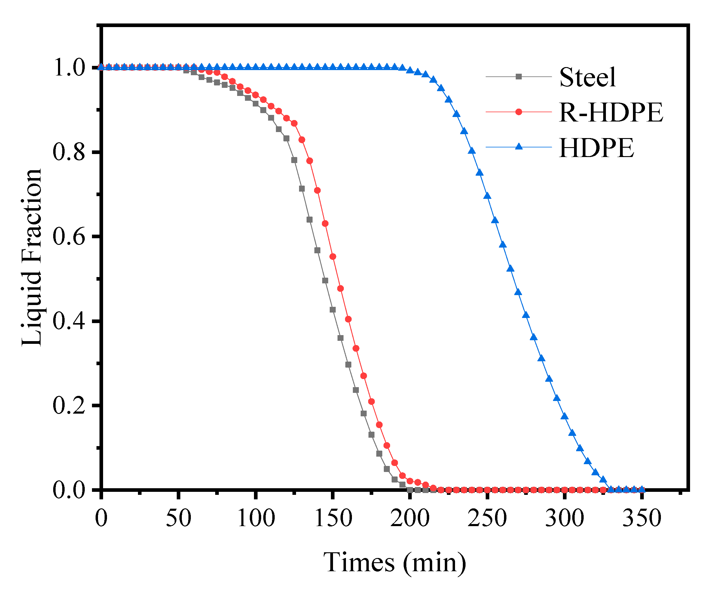 Energies 16 05511 g012