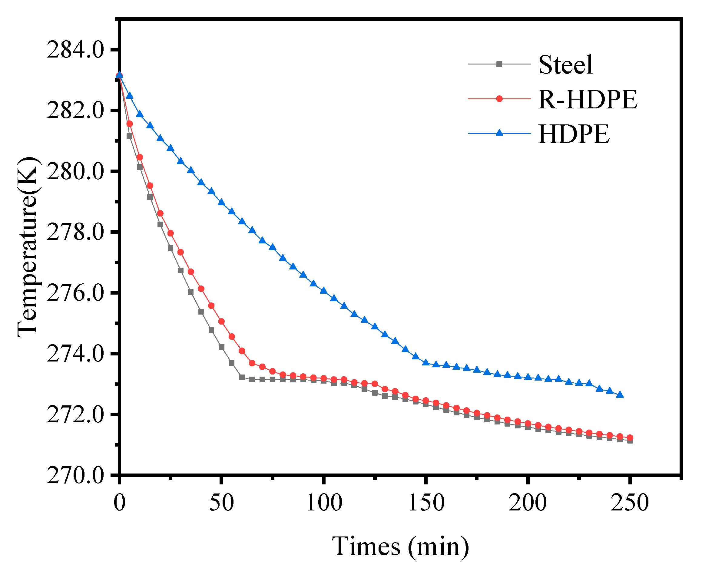 Energies 16 05511 g013