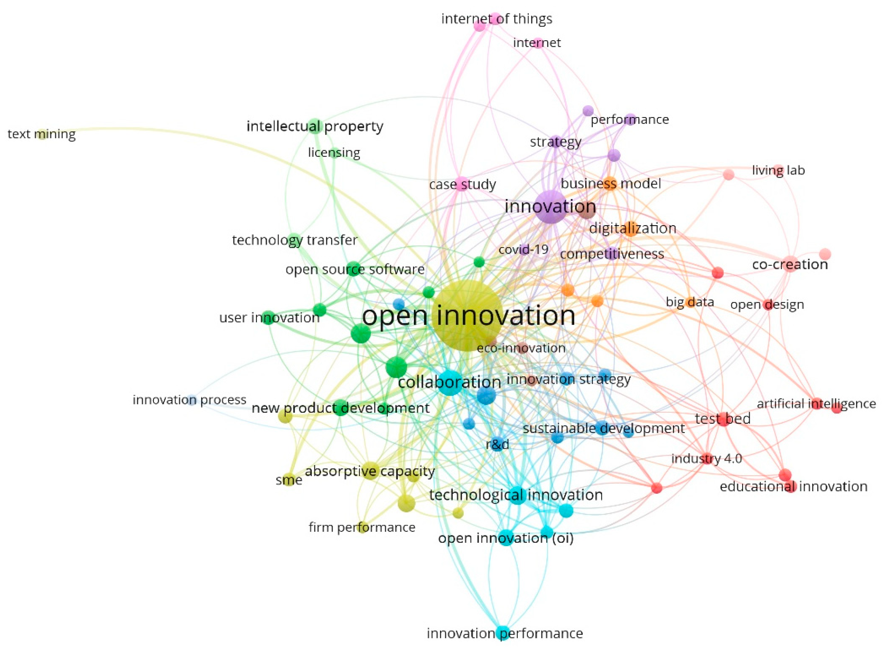 Energies 16 05522 g002 Energies 16 05522 g002