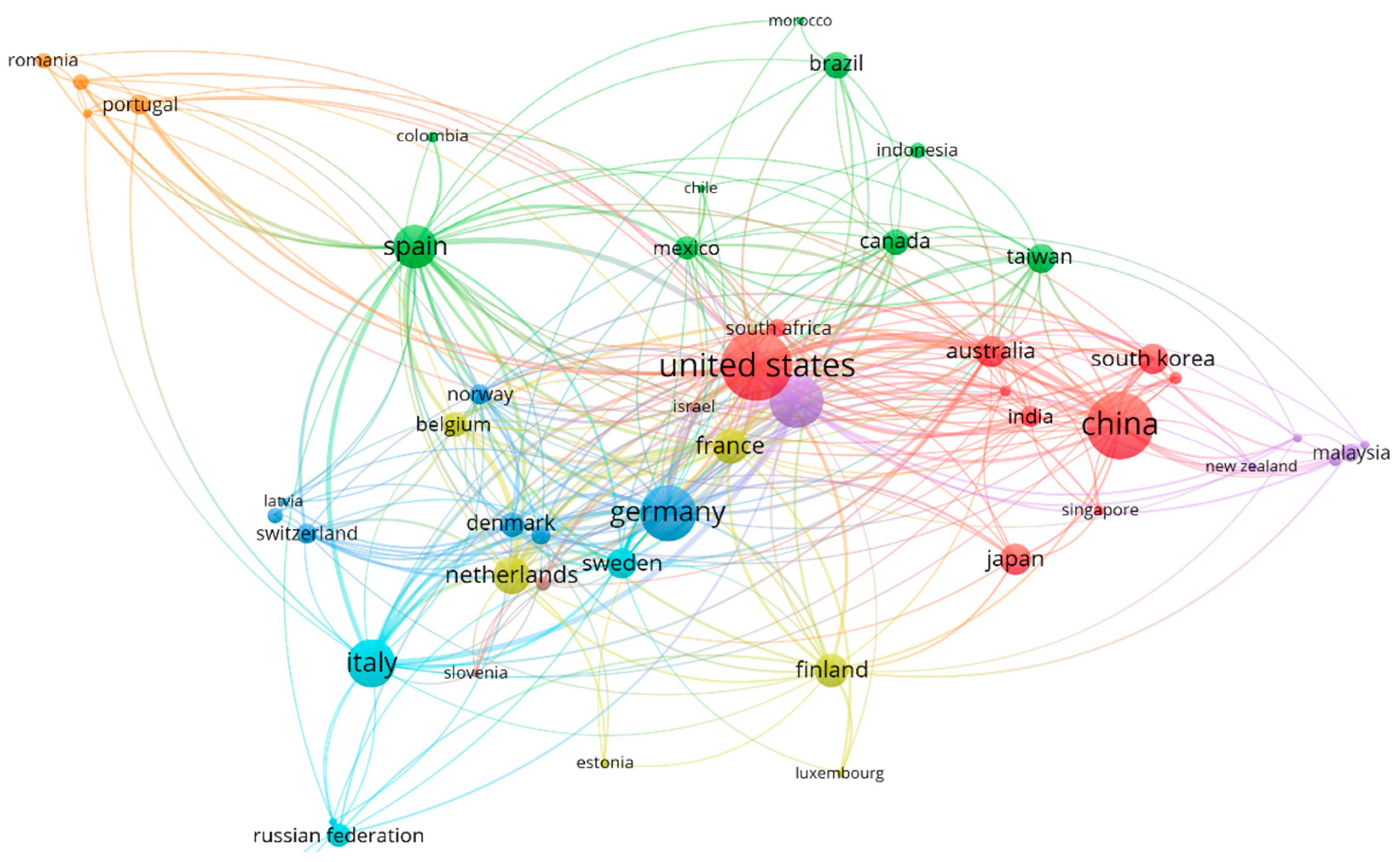 Energies 16 05522 g004 Energies 16 05522 g004