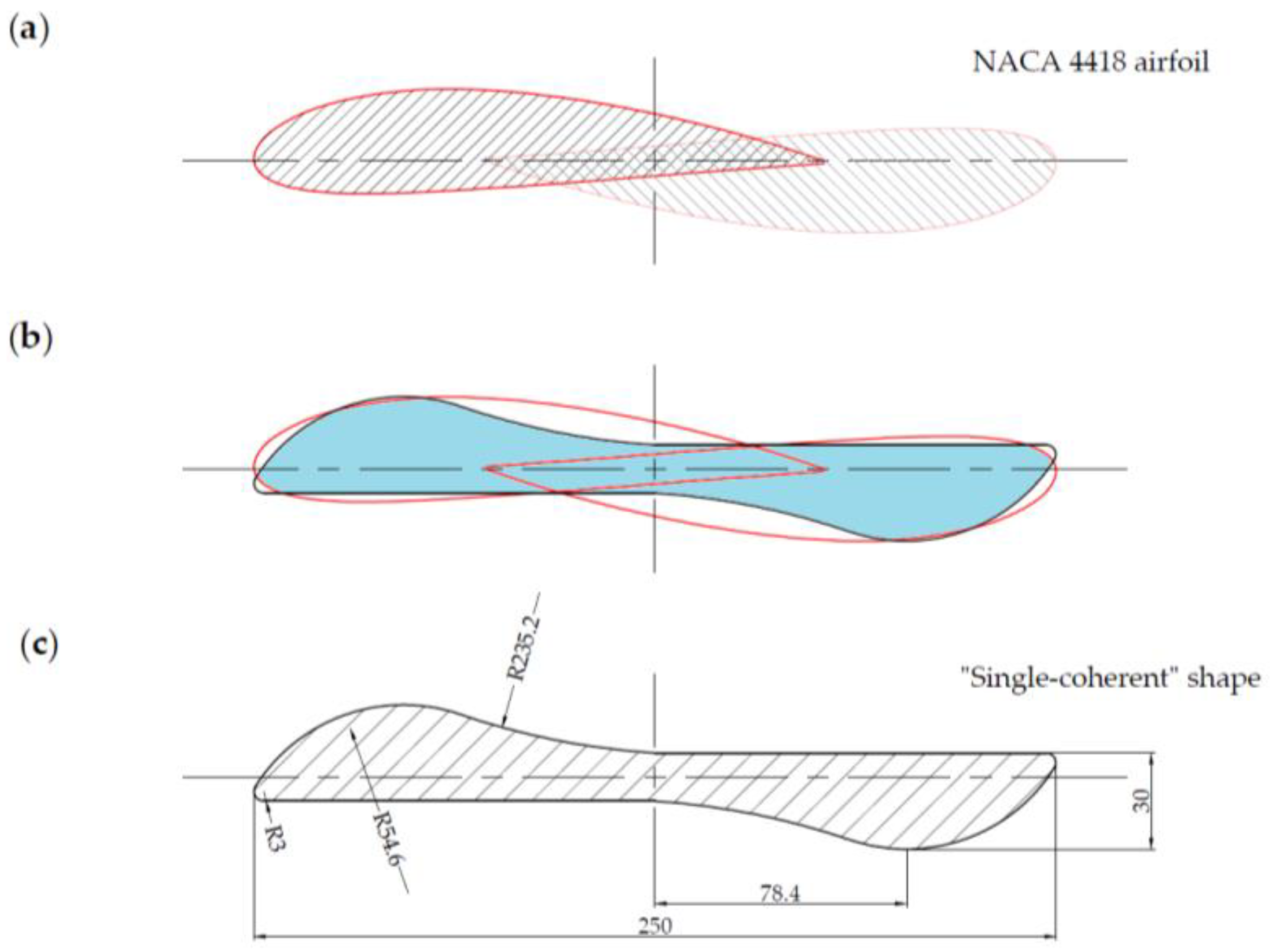 Energies 16 05532 g004