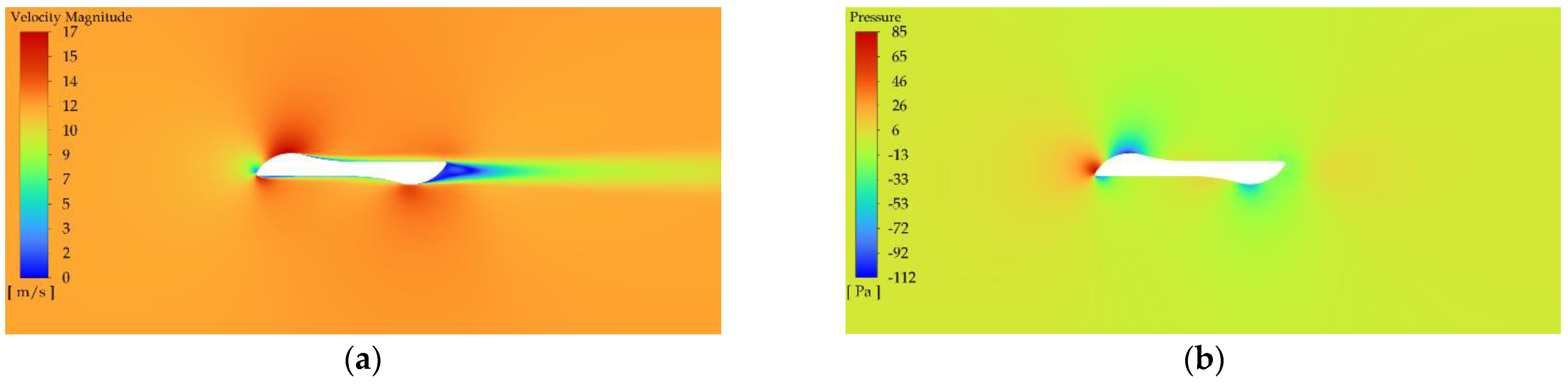 Energies 16 05532 g013