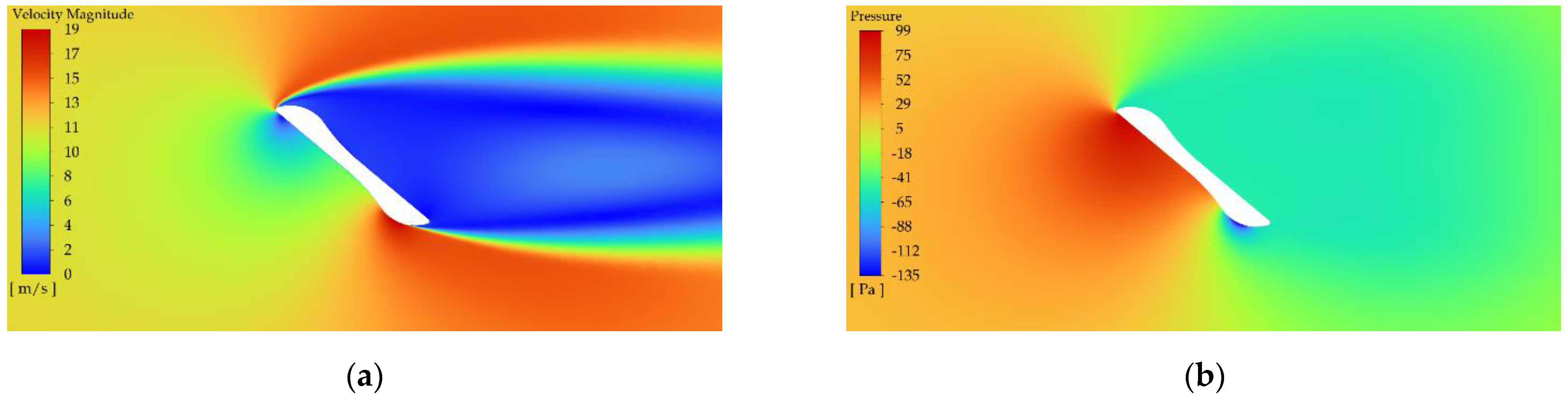 Energies 16 05532 g015