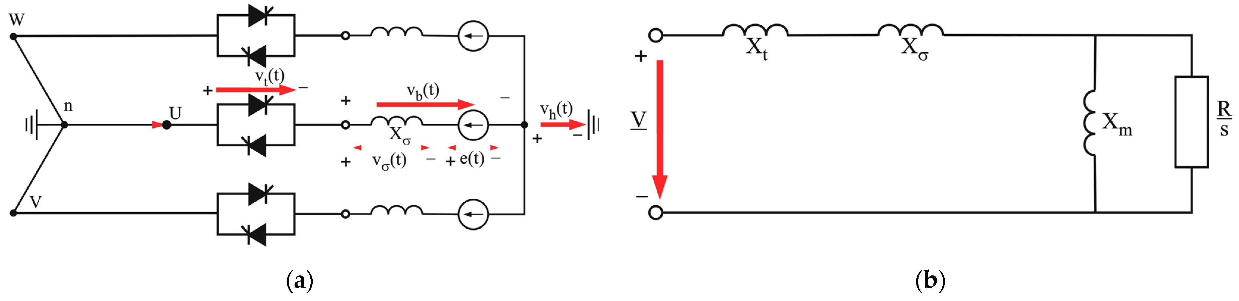 Energies 16 05538 g002