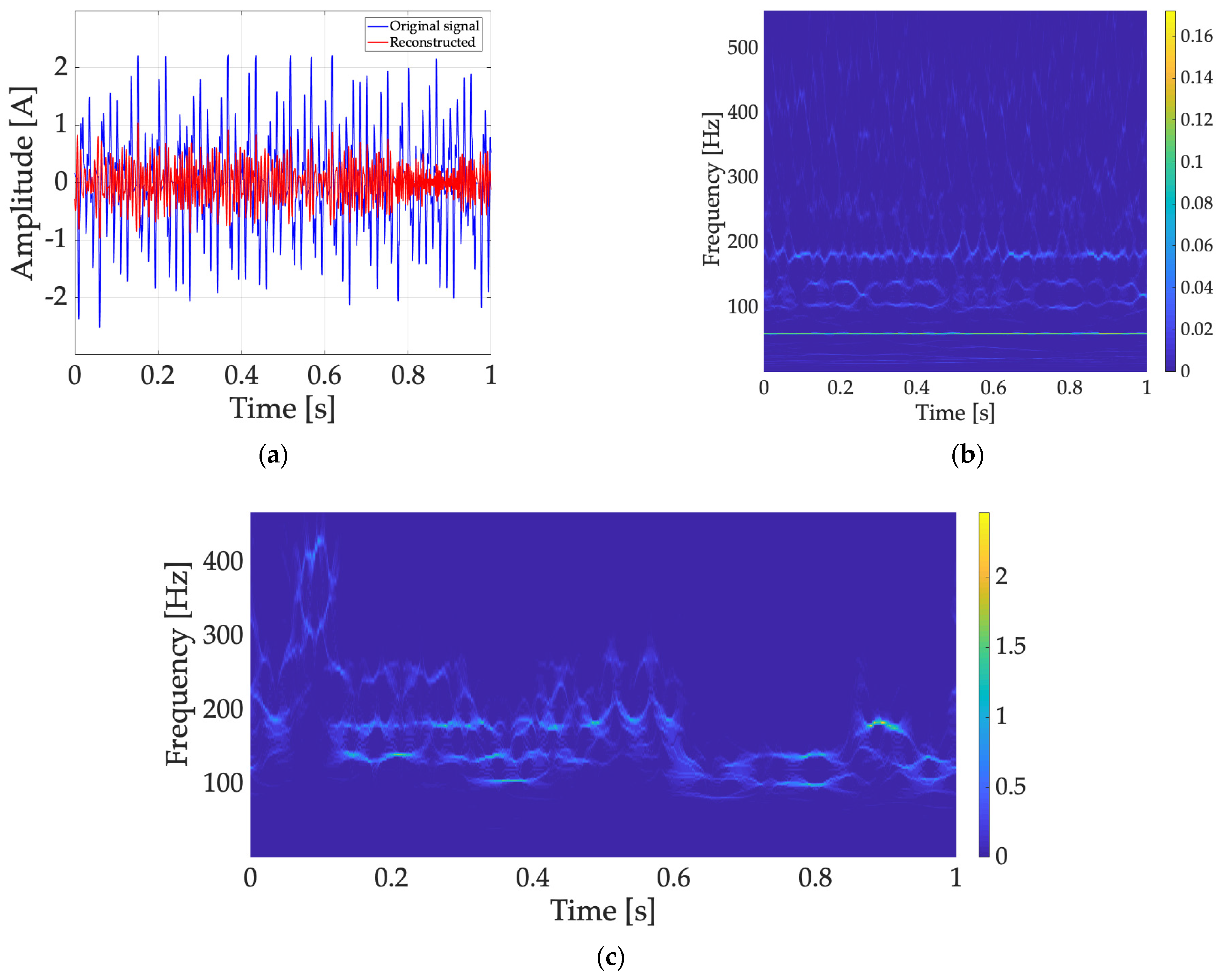 Energies 16 05538 g011
