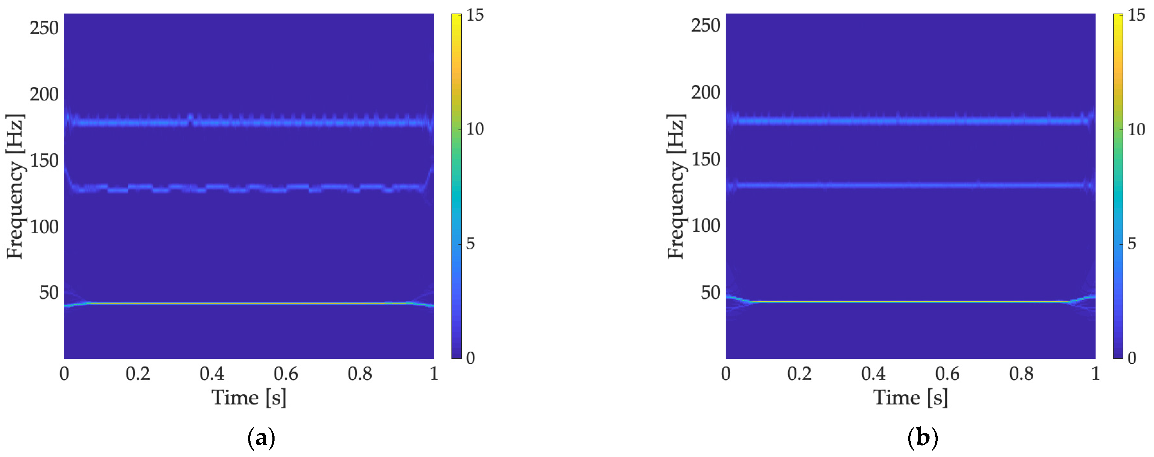 Energies 16 05538 g014