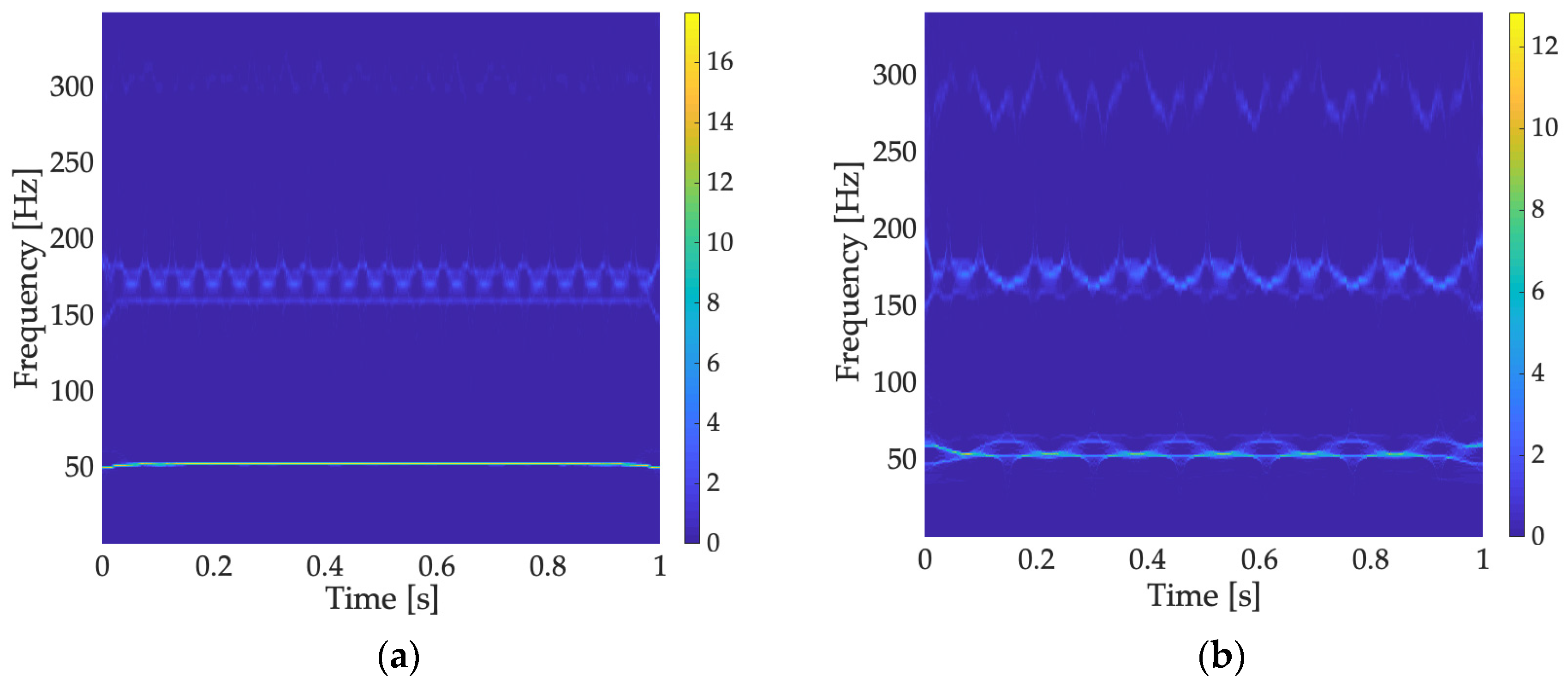 Energies 16 05538 g019