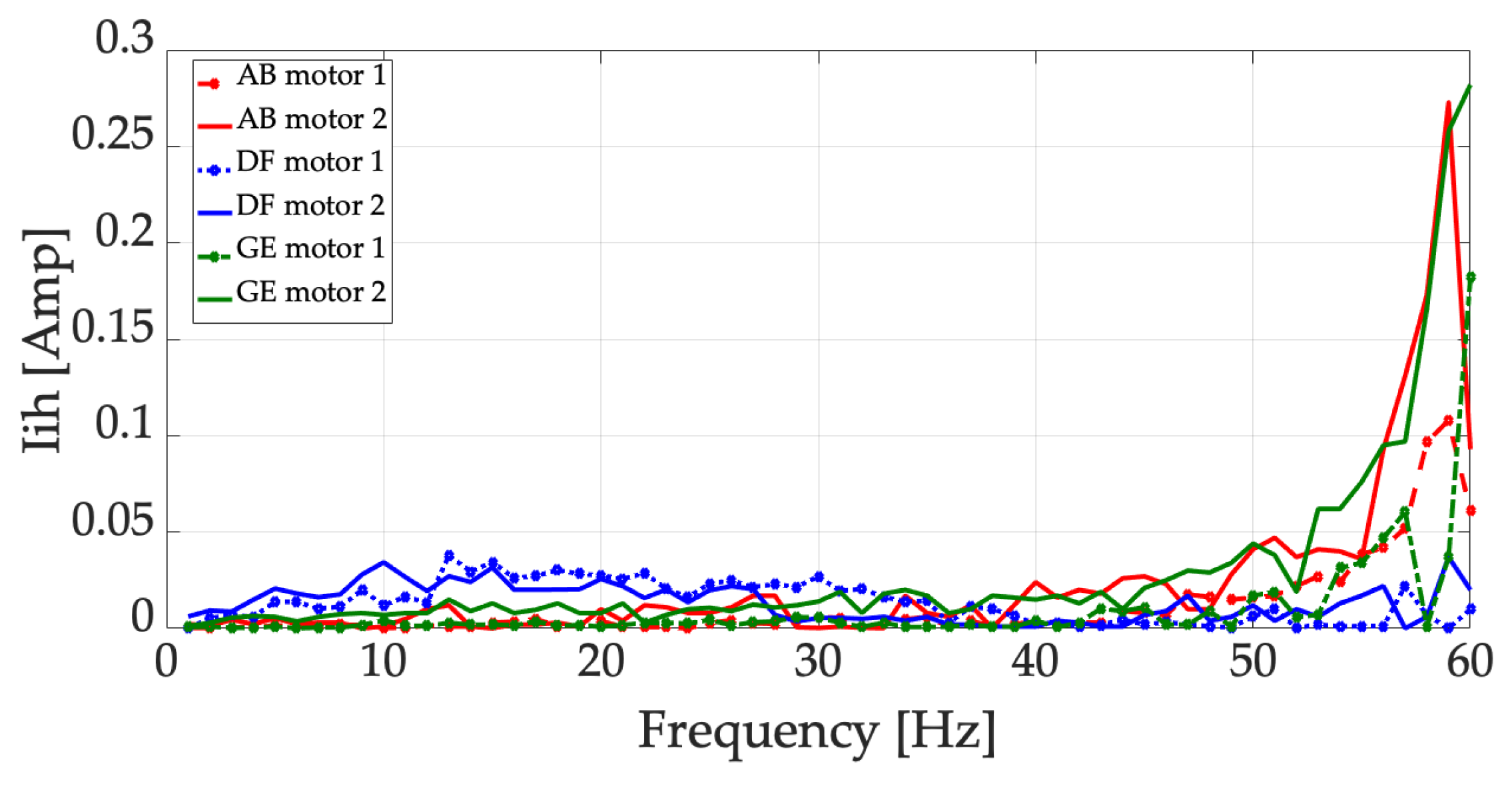 Energies 16 05538 g020