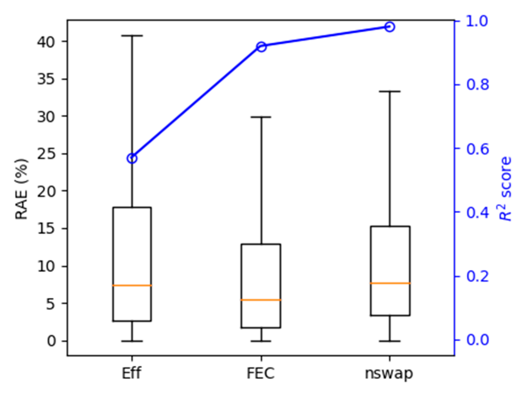 Energies 16 05548 g006 Energies 16 05548 g006
