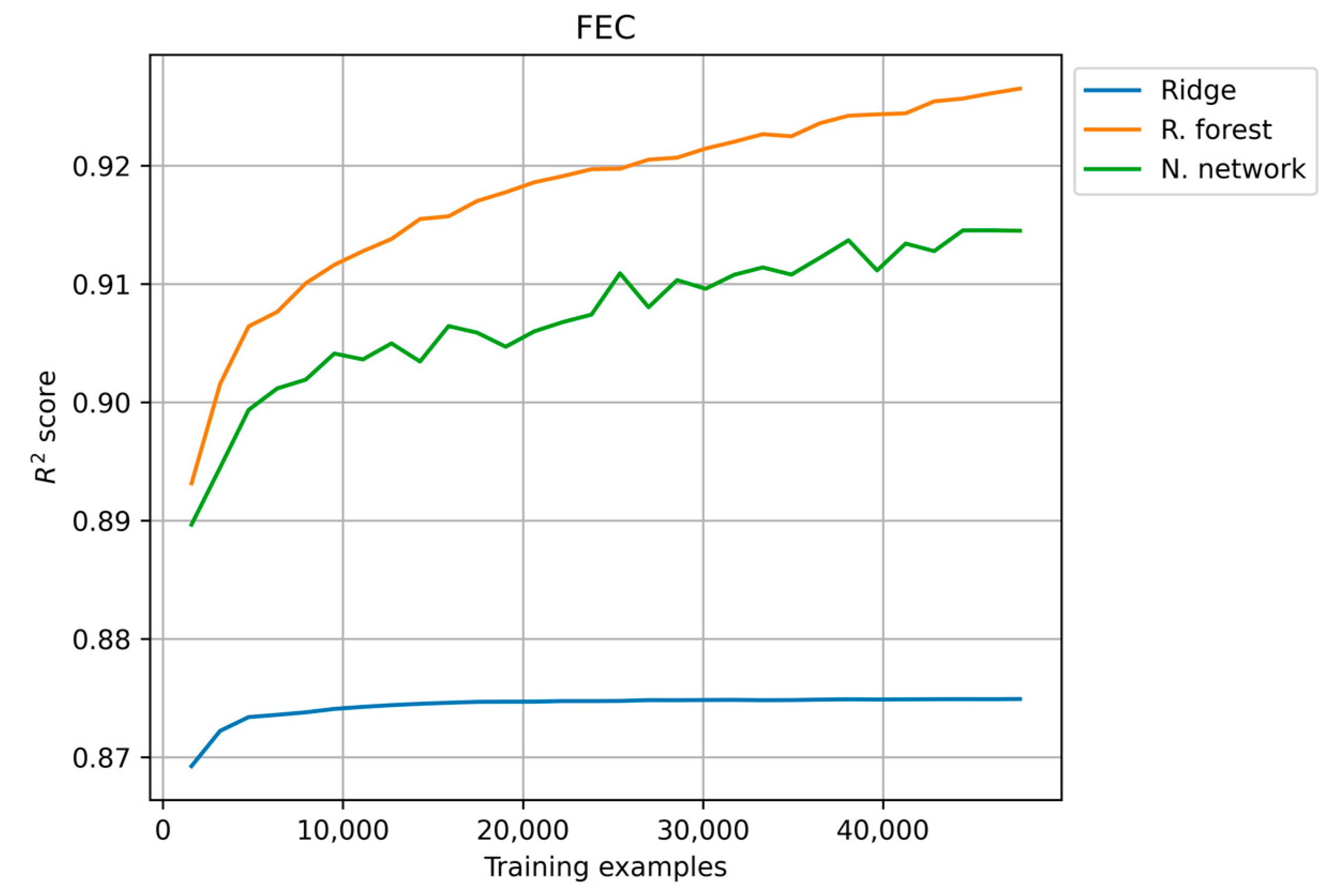 Energies 16 05548 g011 Energies 16 05548 g011
