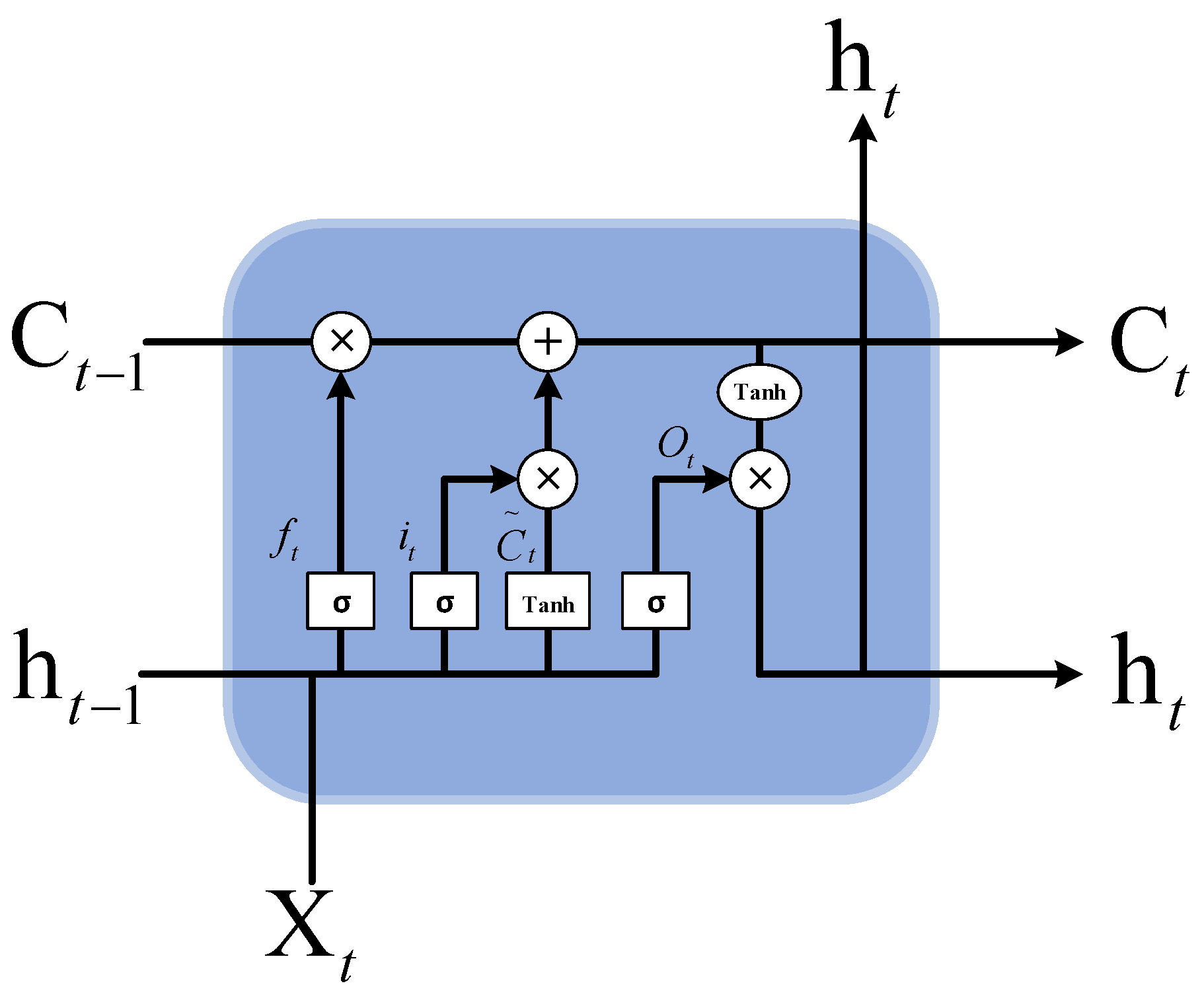 Energies 16 05549 g005