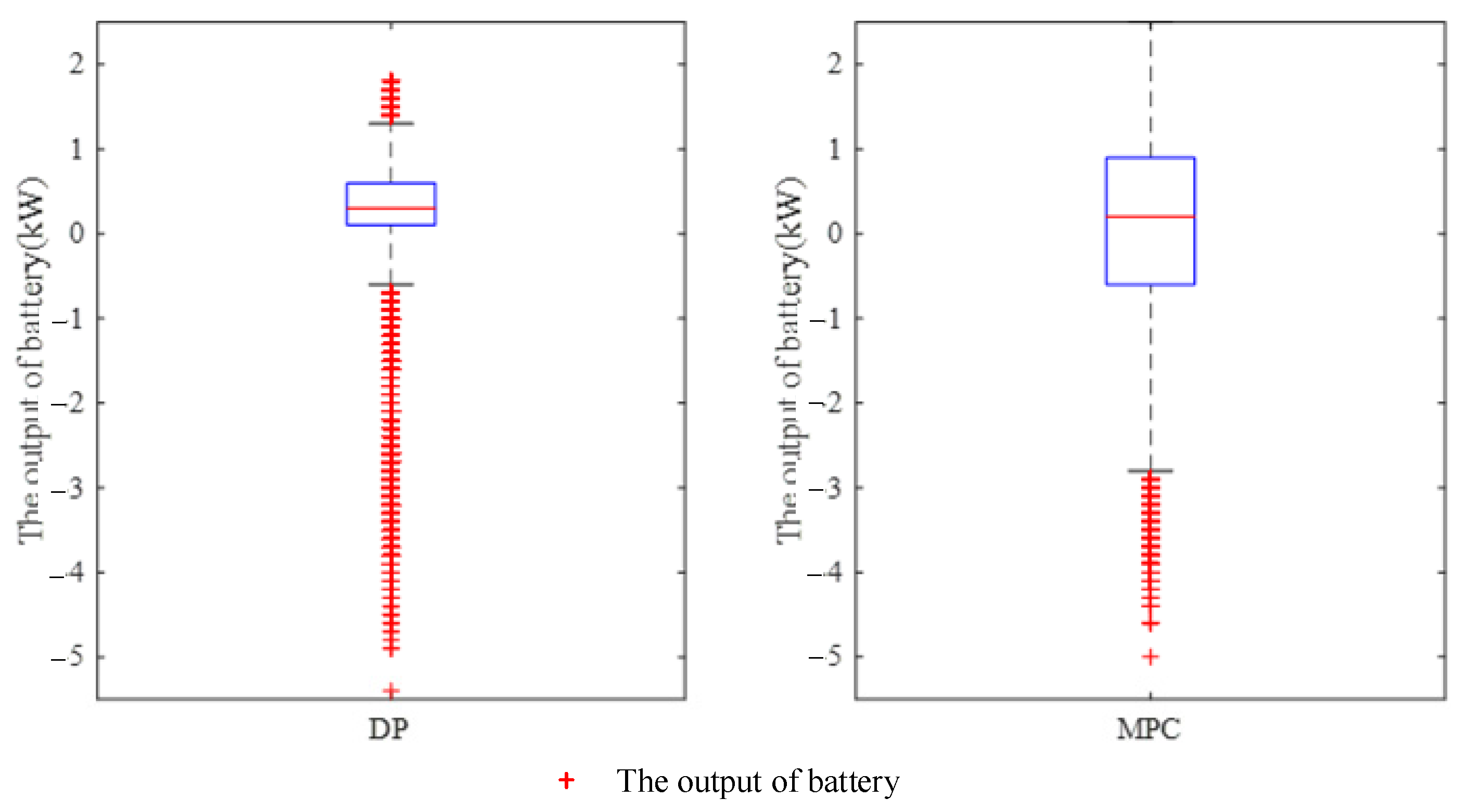 Energies 16 05549 g014