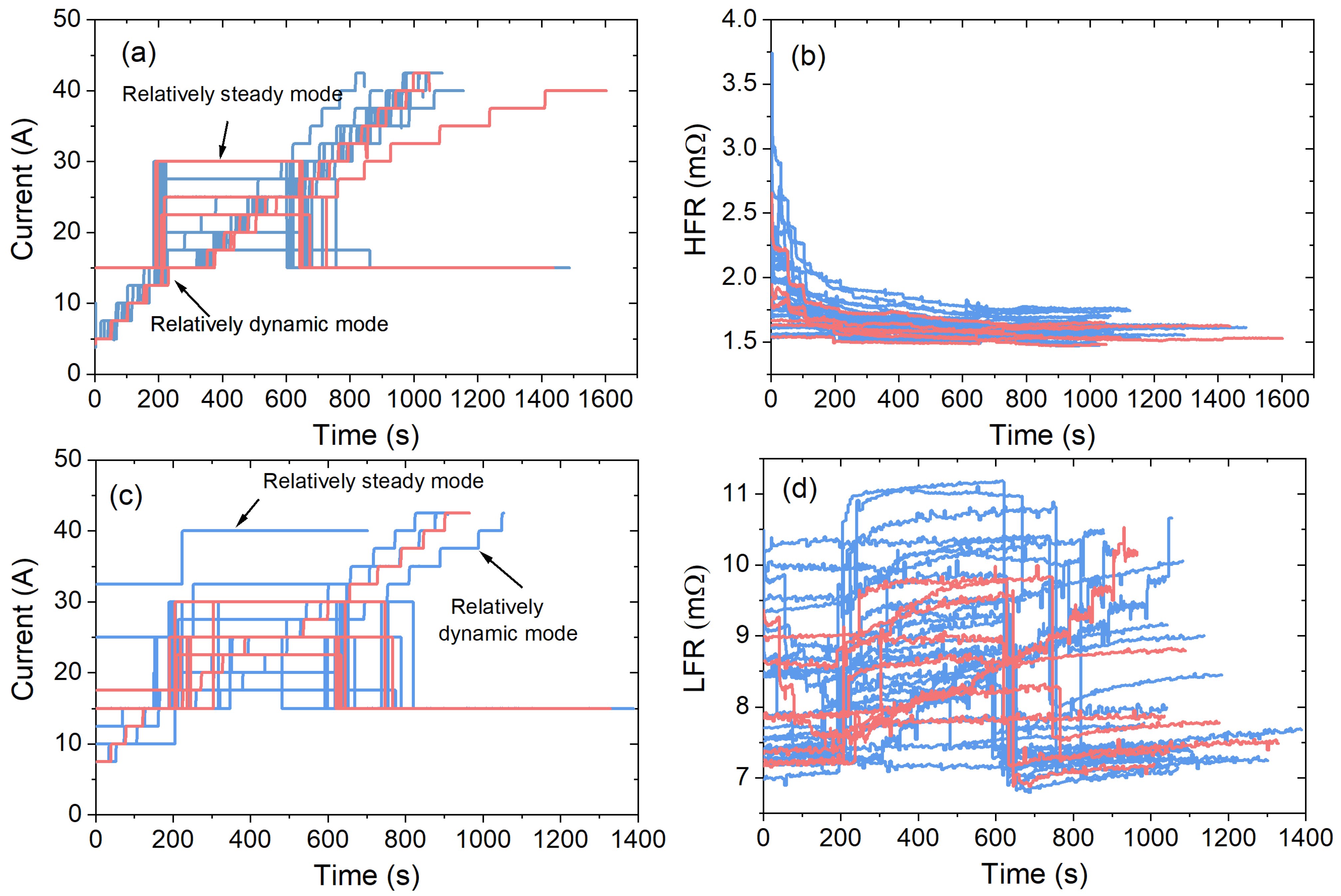 Energies 16 05556 g002
