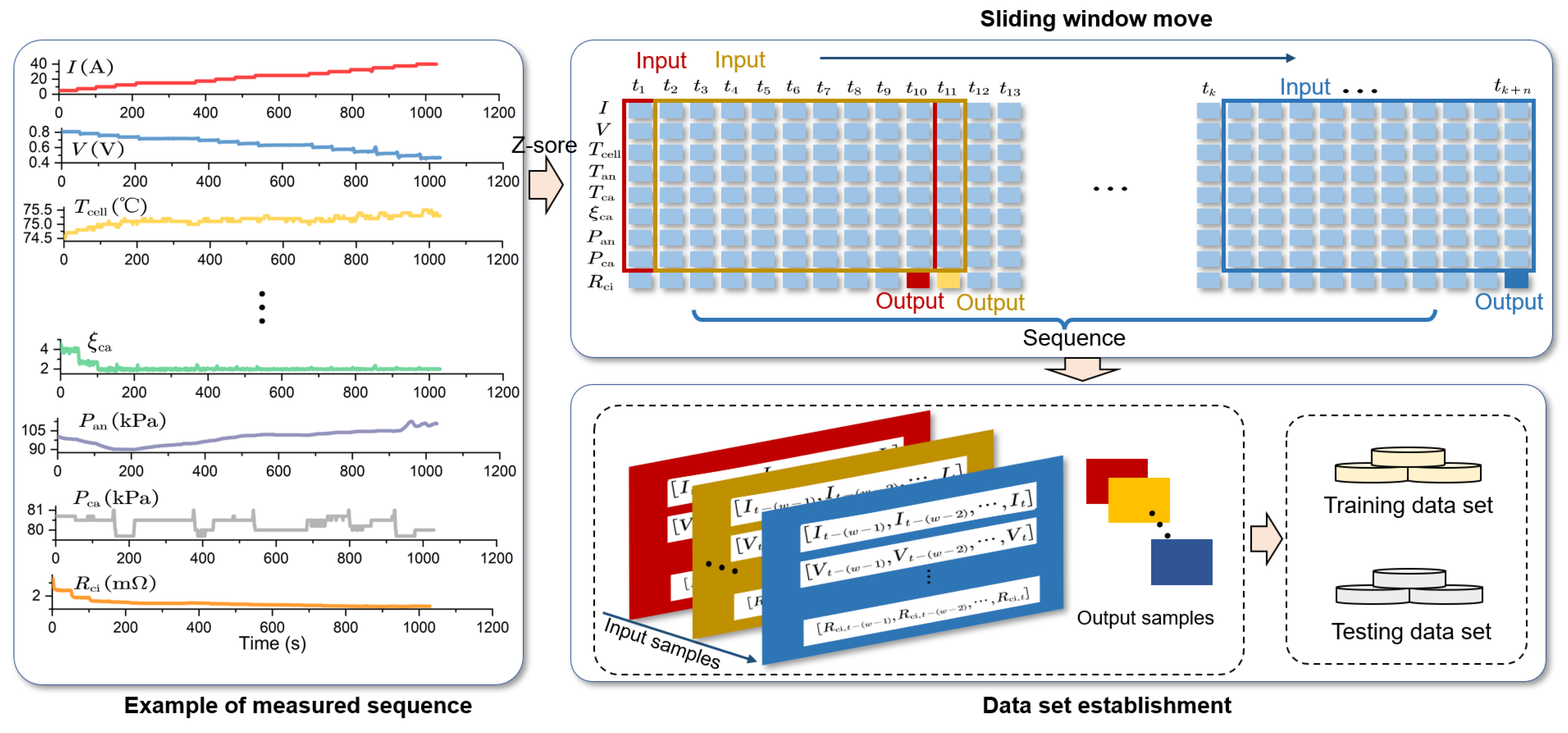 Energies 16 05556 g003