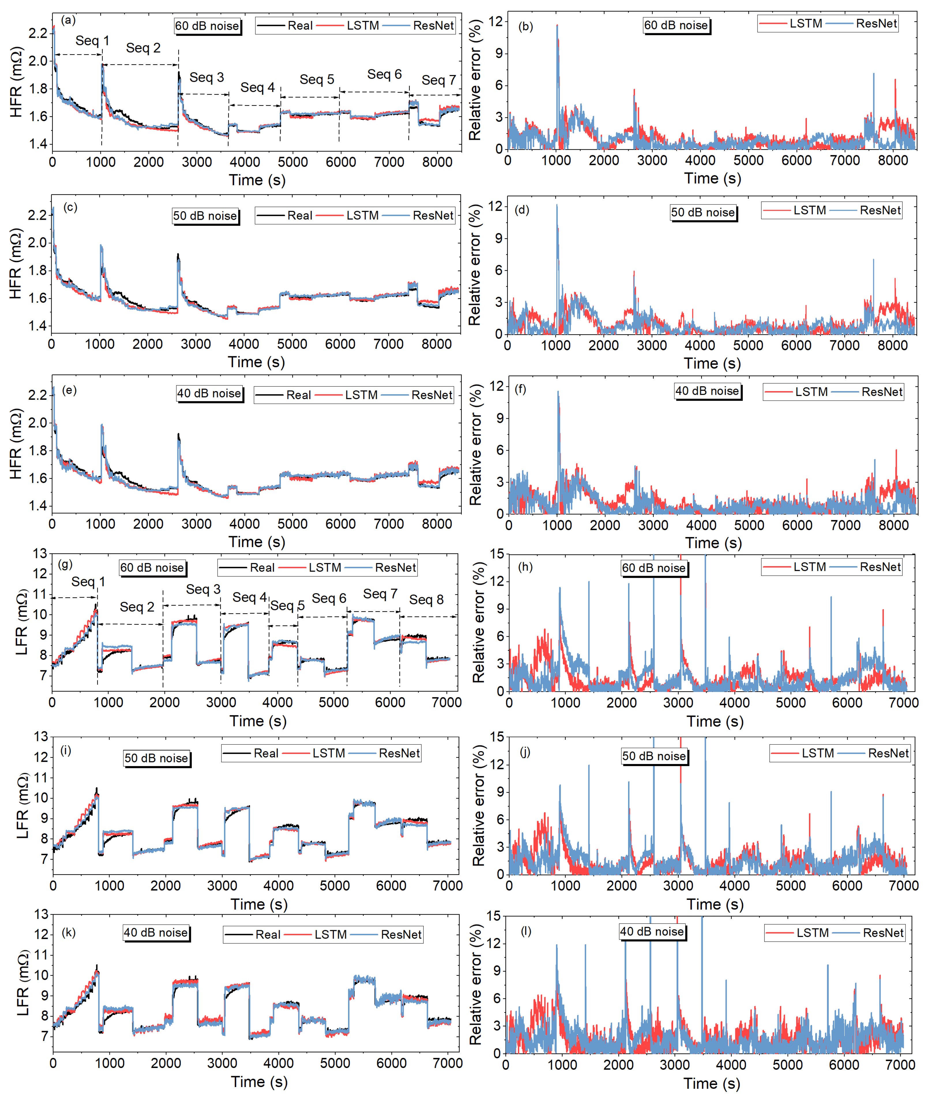 Energies 16 05556 g006