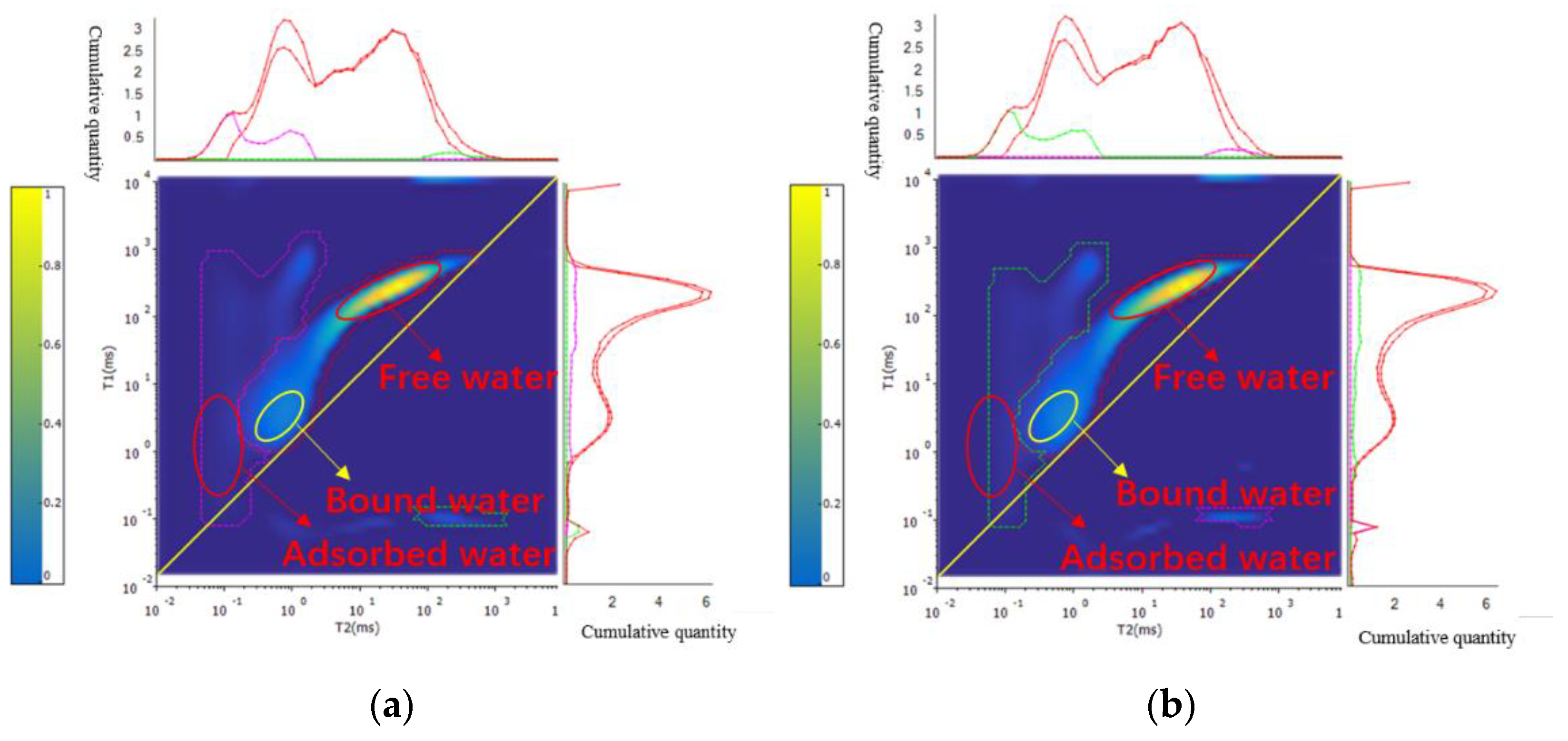 Energies 16 05559 g007a