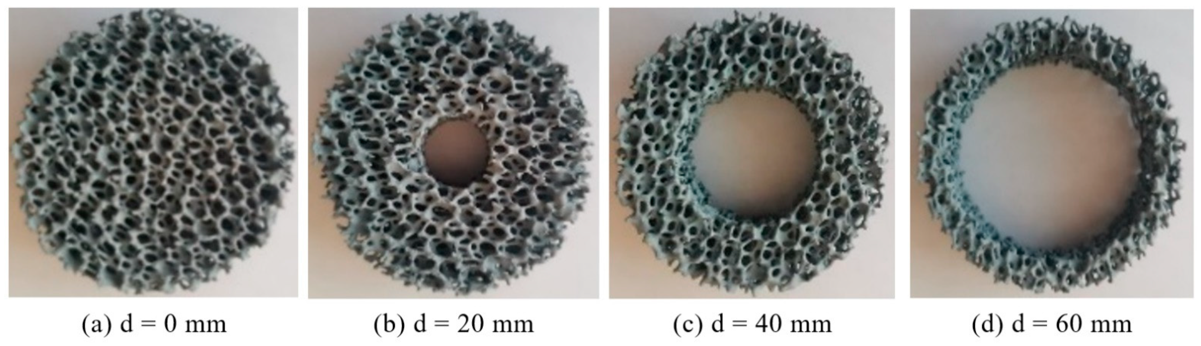 Energies 16 05564 g002 Energies 16 05564 g002