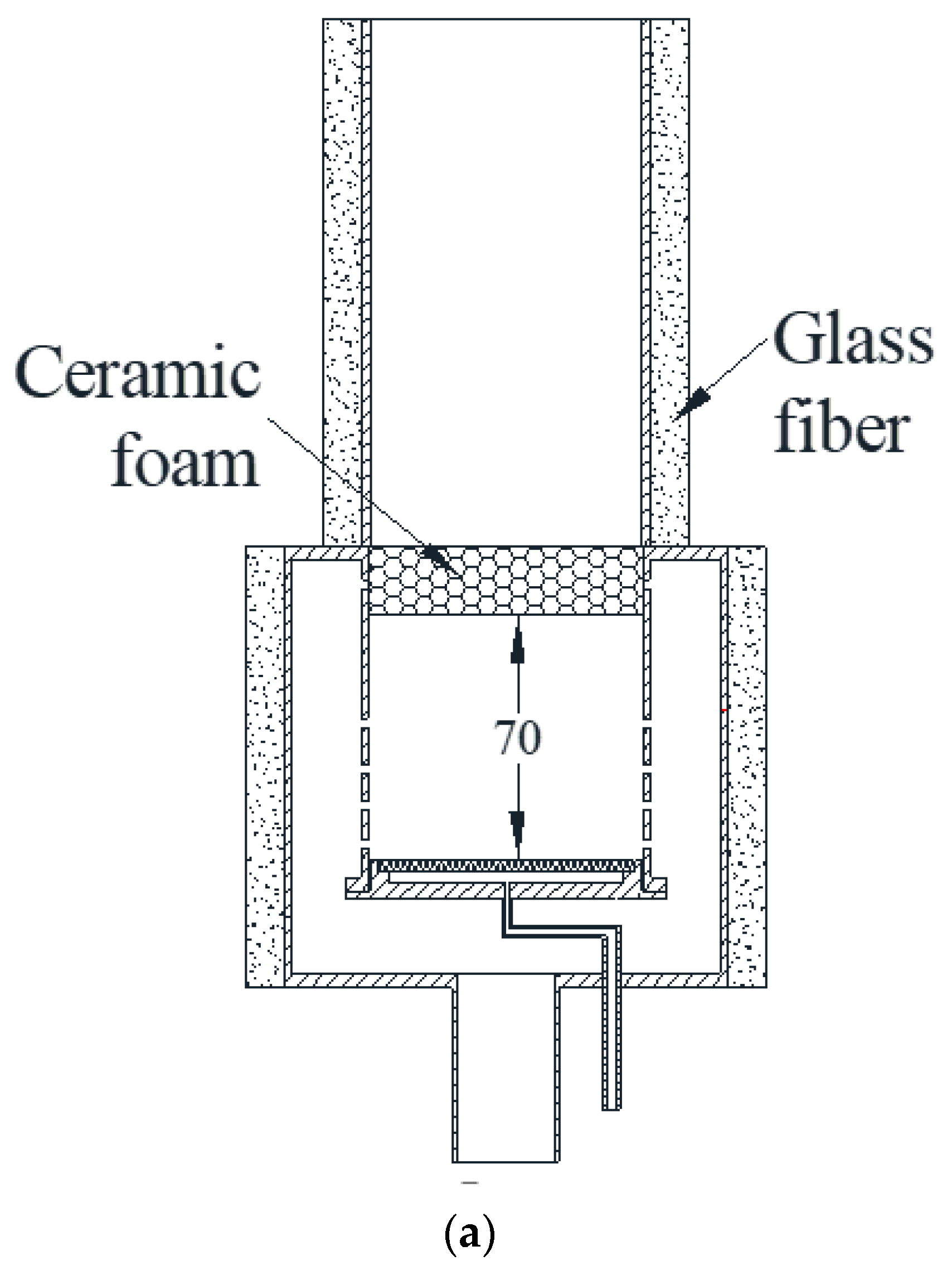 Energies 16 05564 g003a Energies 16 05564 g003a