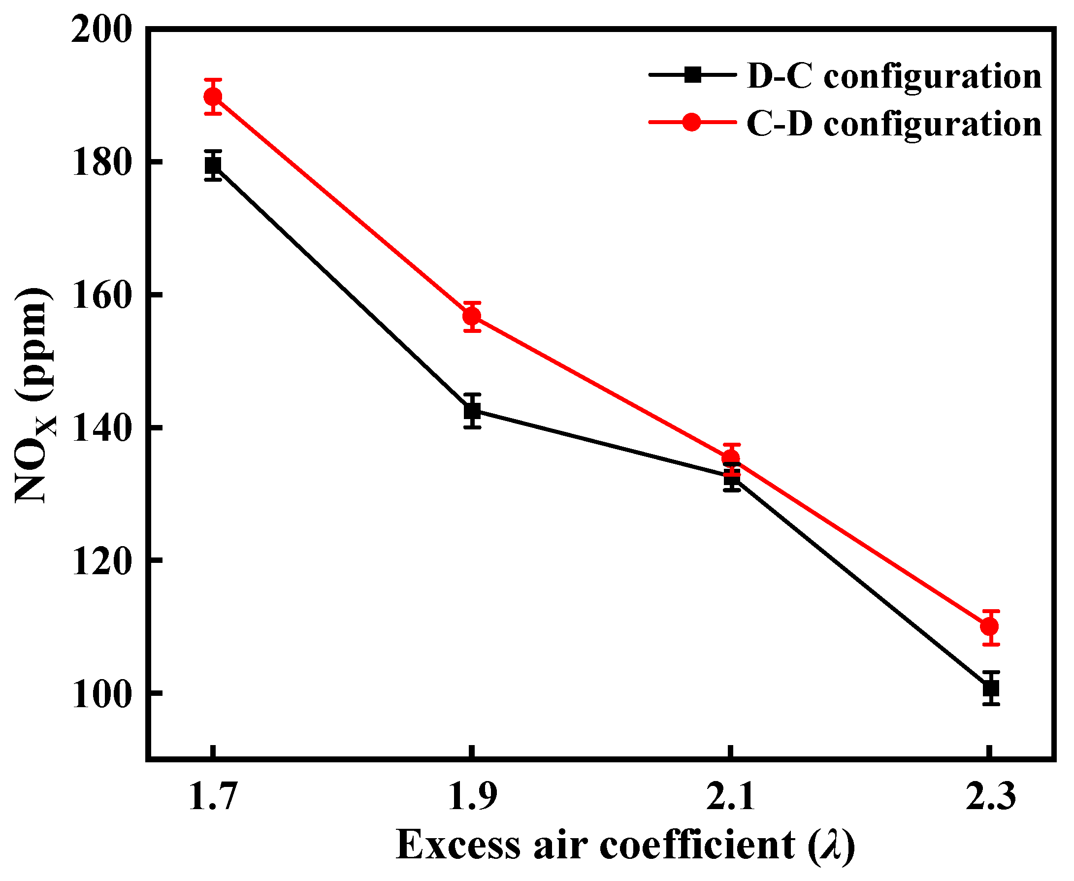 Energies 16 05564 g013 Energies 16 05564 g013