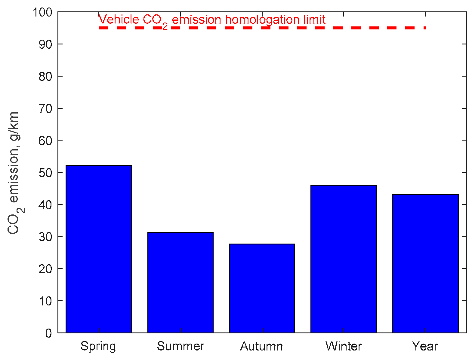 Energies 16 05571 g006