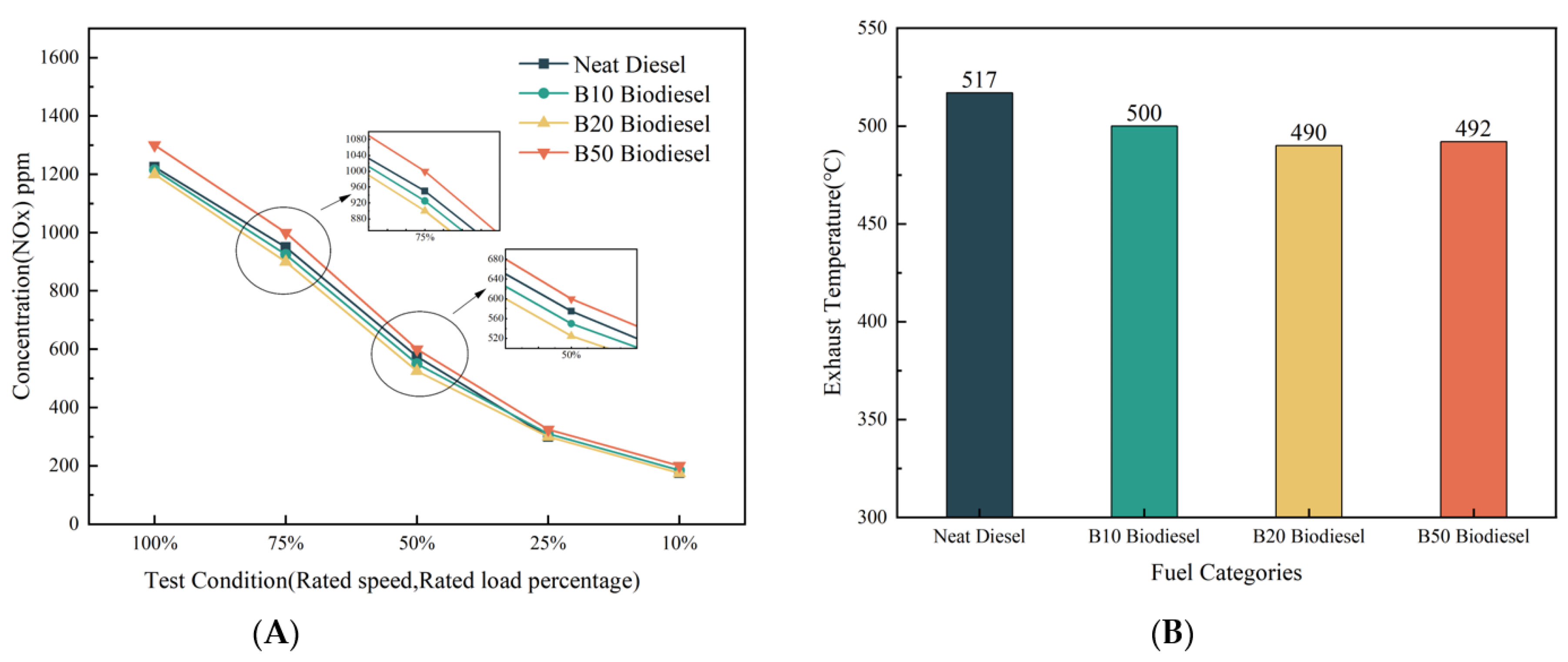 Energies 16 05577 g006