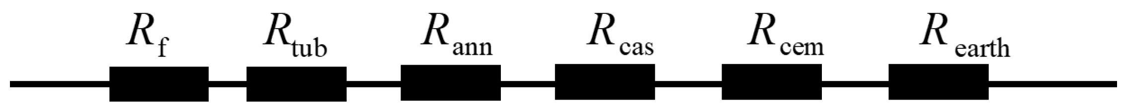 Energies 16 05579 g002