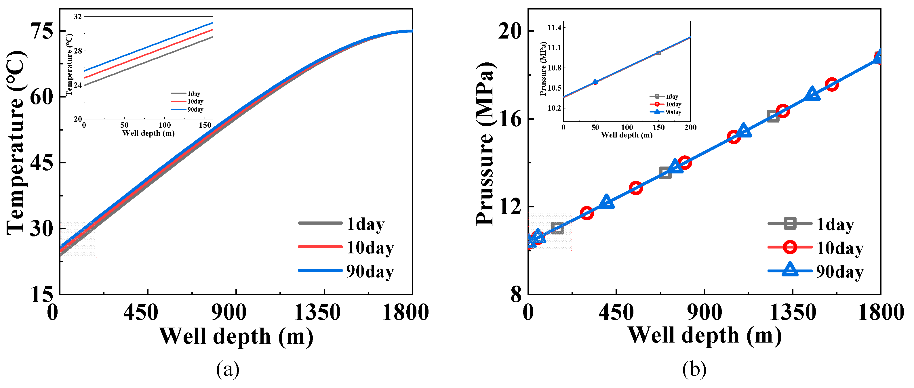 Energies 16 05579 g005