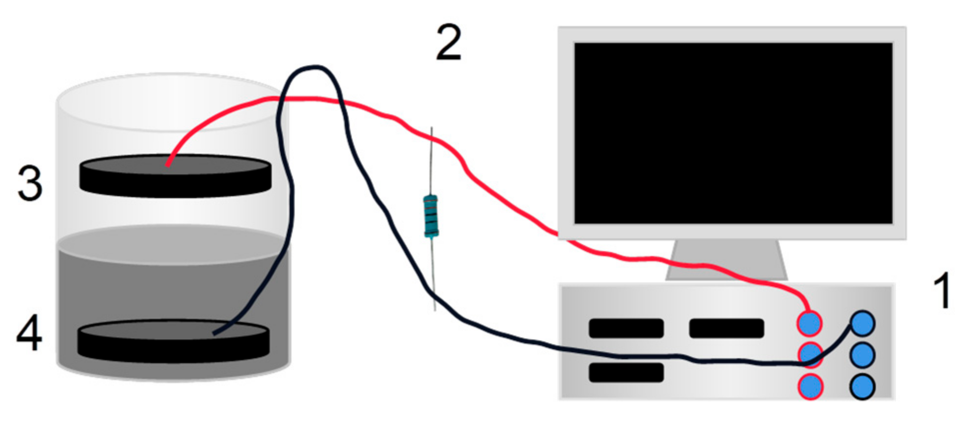 Energies 16 05582 g001