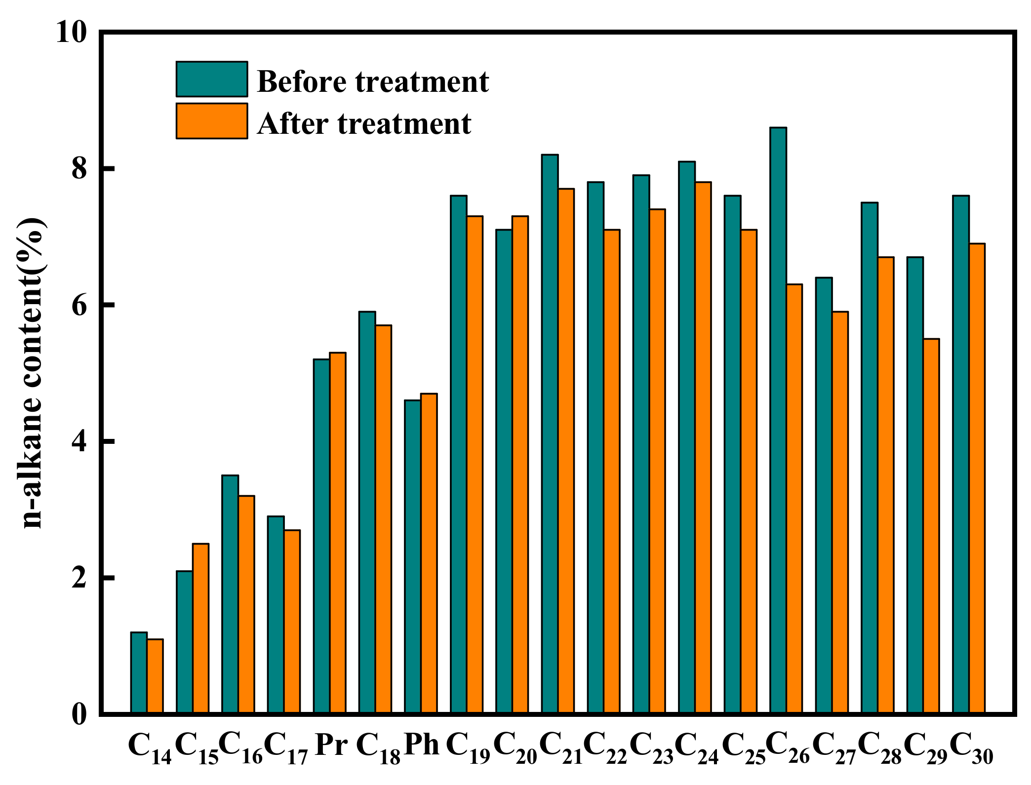 Energies 16 05582 g008