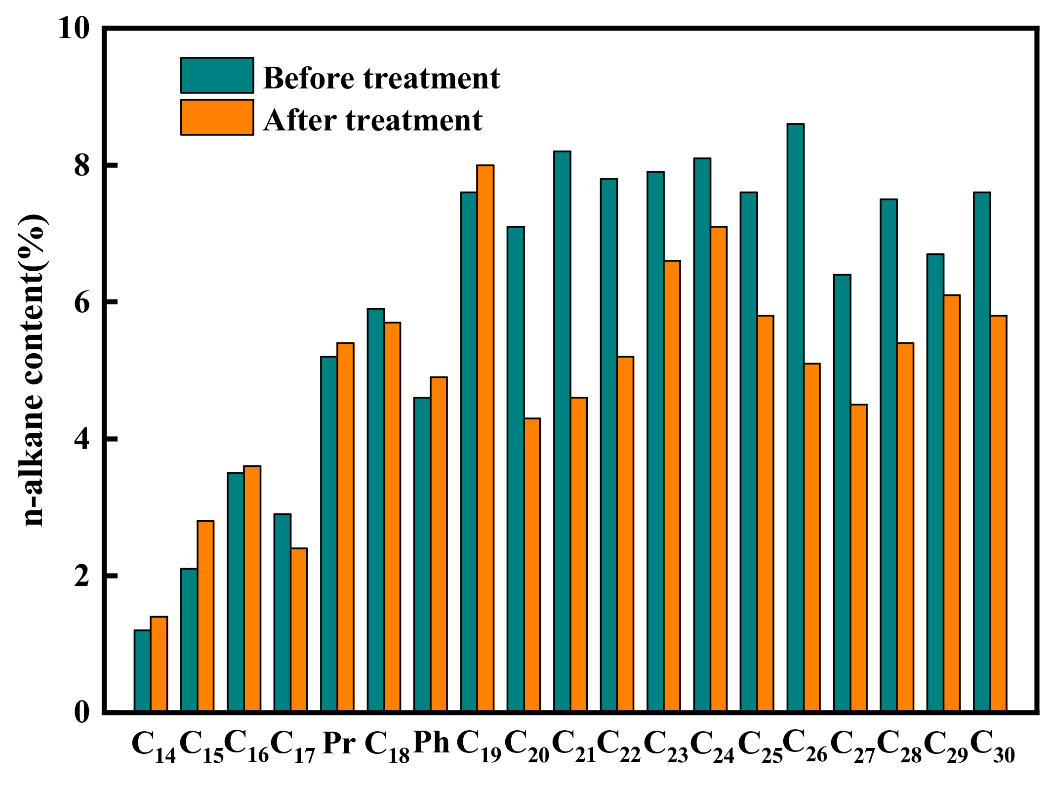 Energies 16 05582 g009